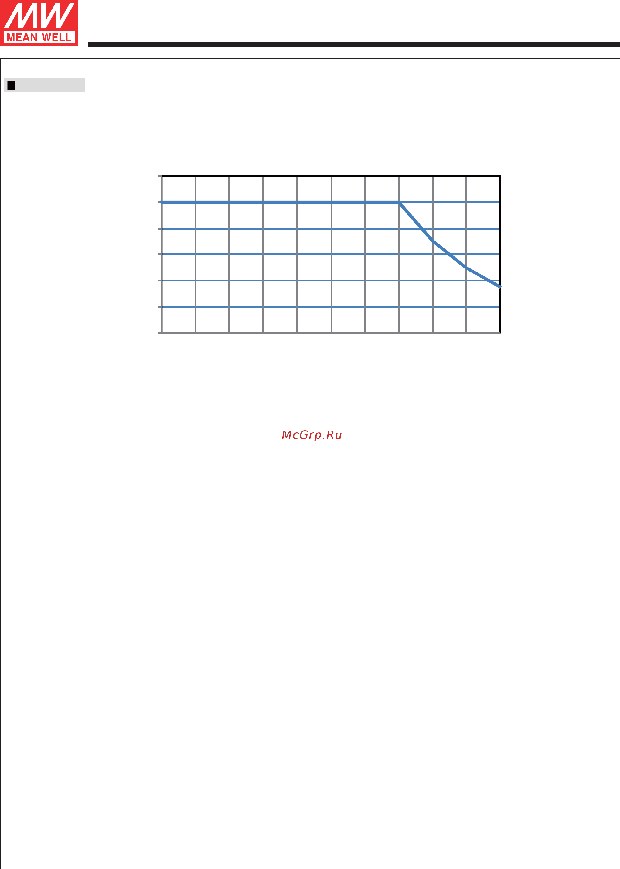 MEAN WELL XBG-160-AB [6/8] Xbg 16
