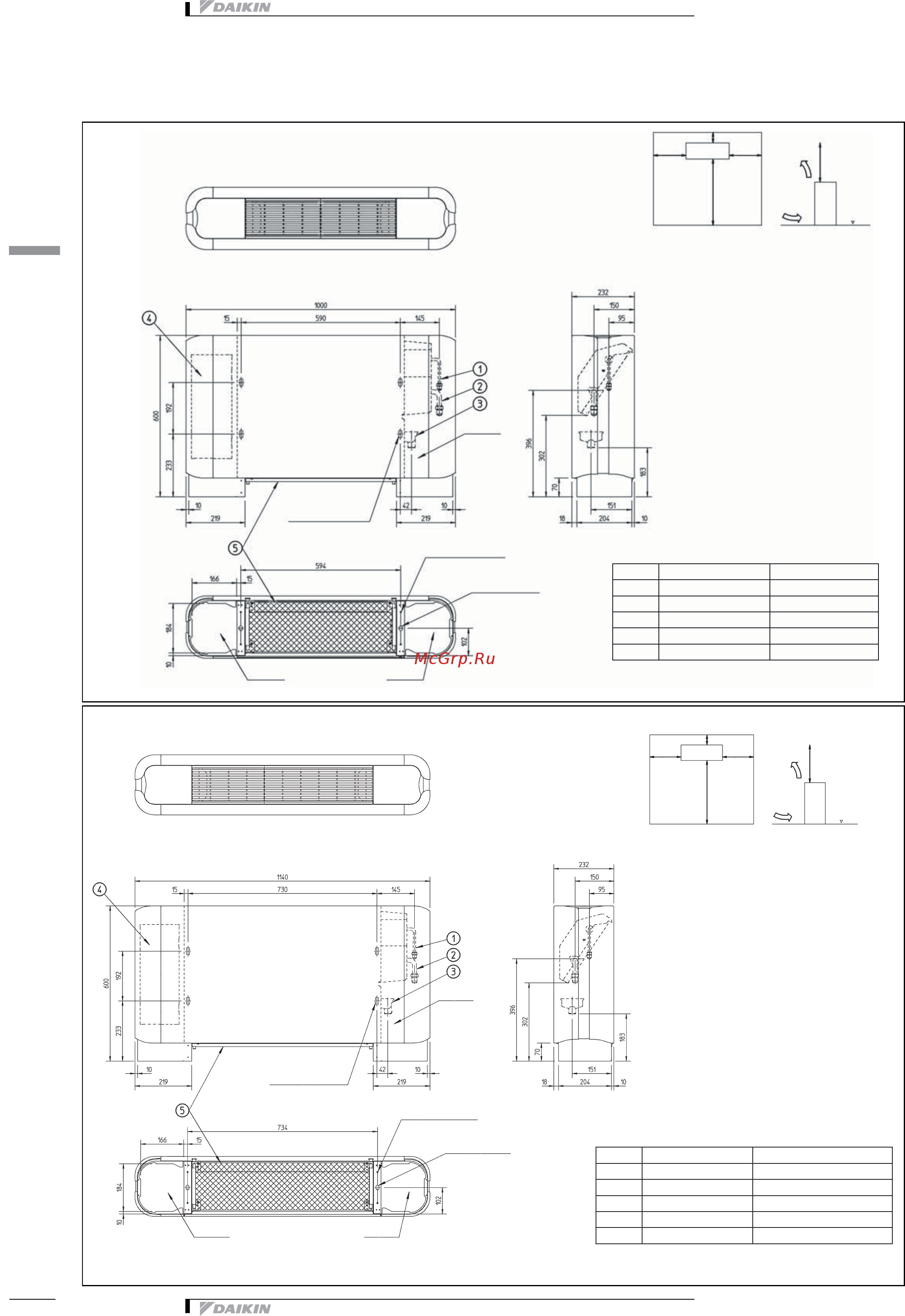 Daikin FXLQ63P2VEB [12/19] Dimensional drawings