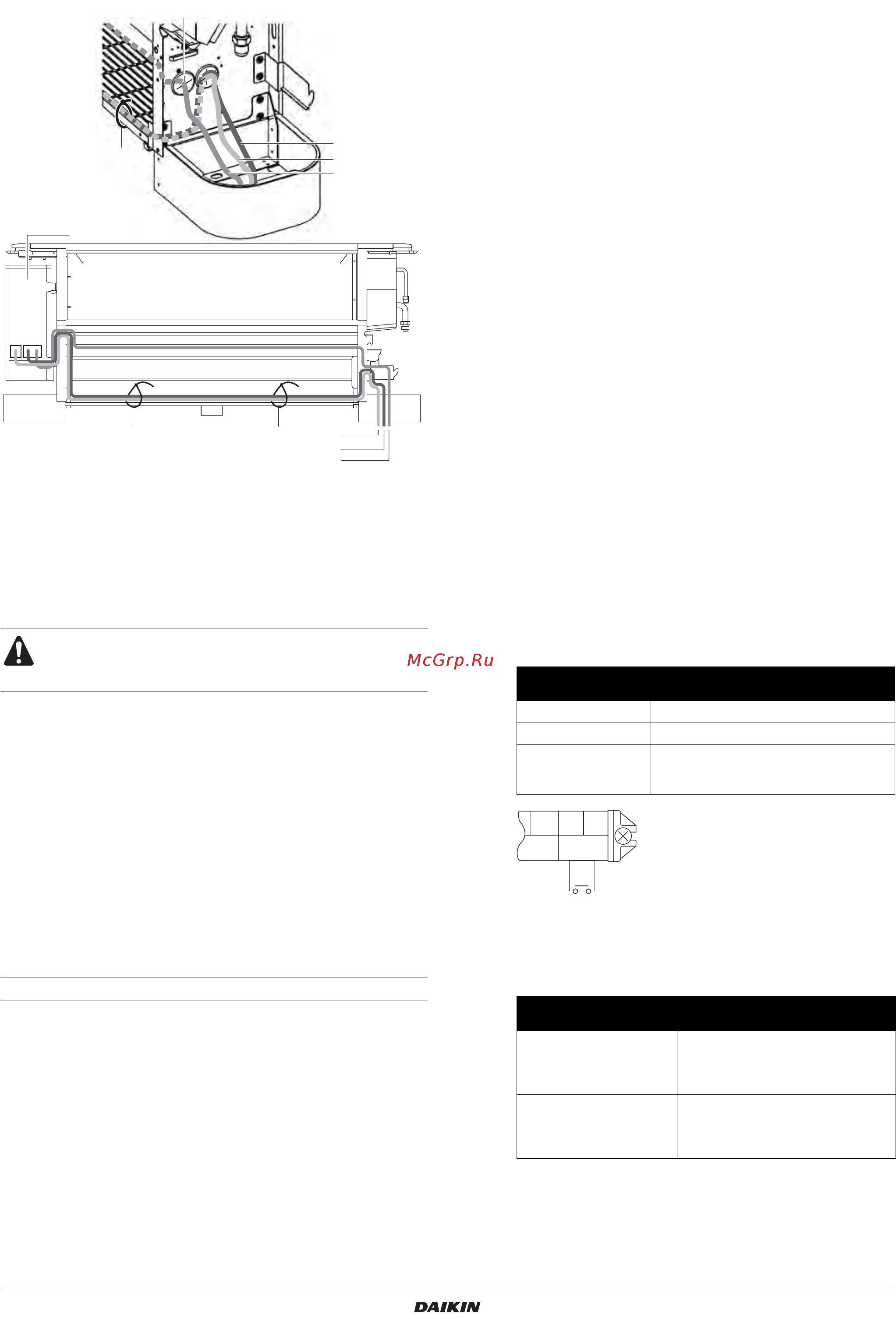 Daikin FXLQ63P2VEB [12/18] Примеры прокладки проводки
