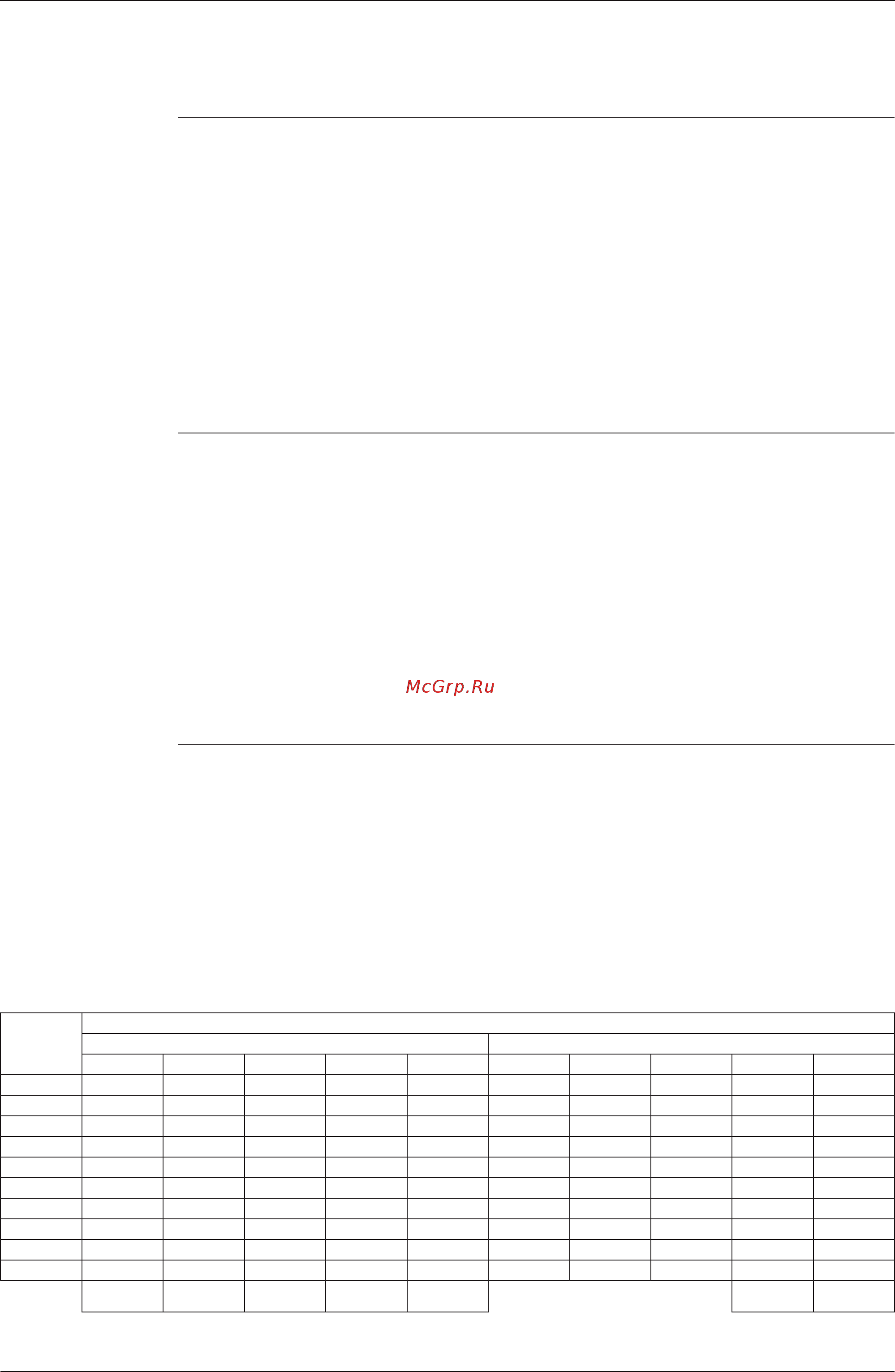 Daikin FXLQ32MAVE8 [127/487] Sh tg te sh c tg c r2t te c