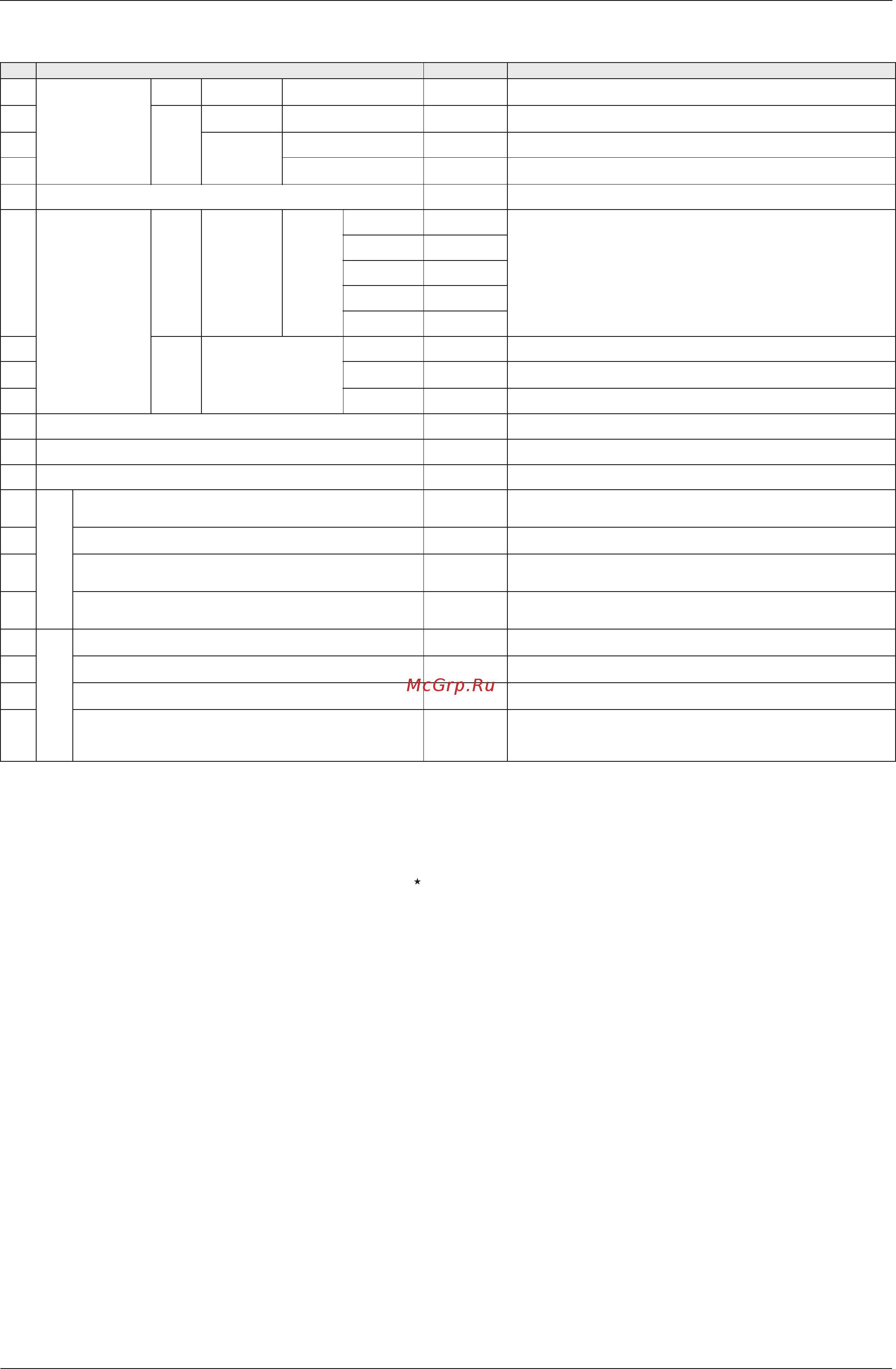 Daikin FXLQ32MAVE8 [457/487] Ashrae