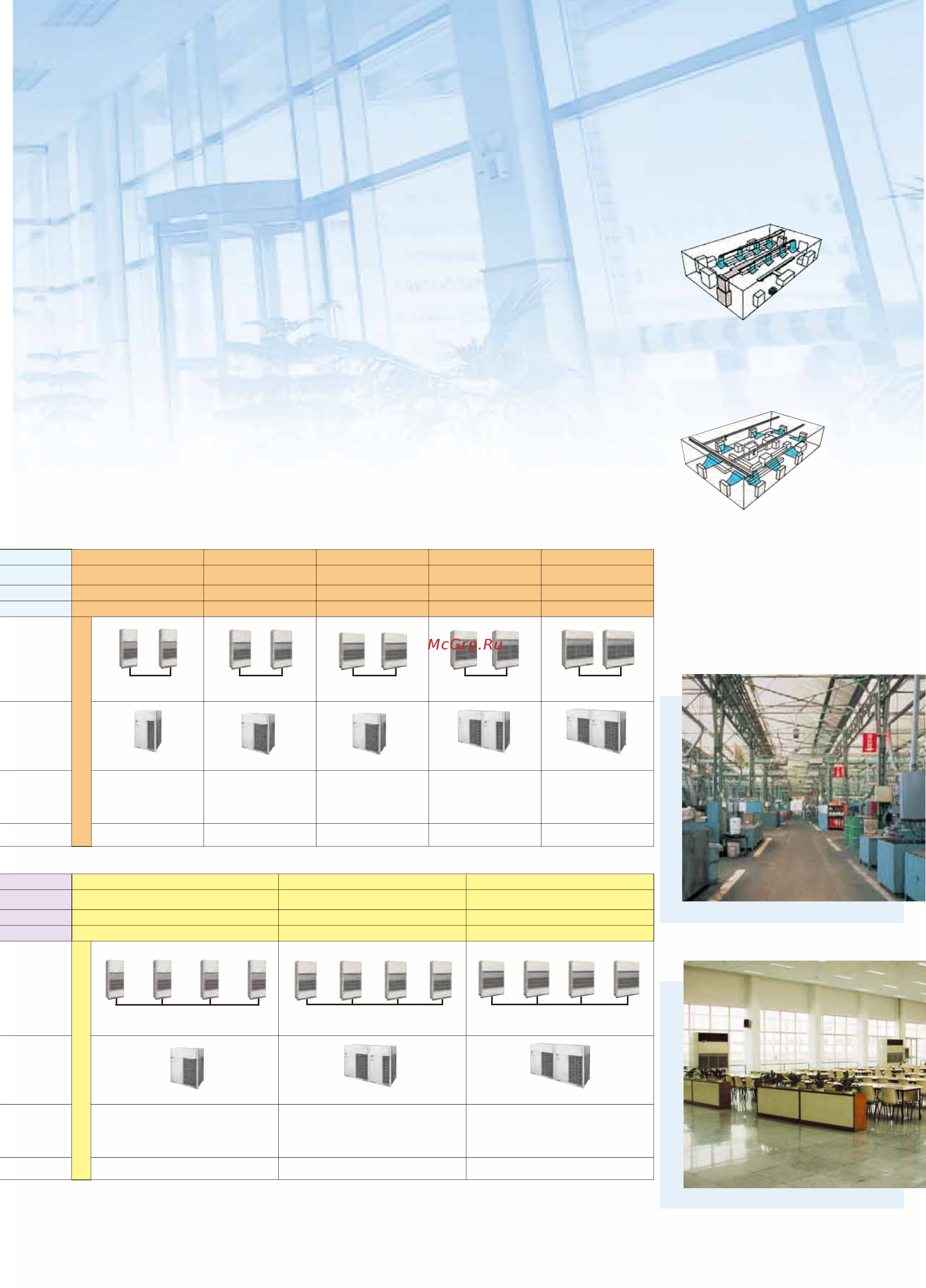 Daikin FXVQ125NY1 [3/52] Large airflow type for large spaces flexible interior design for each tenant