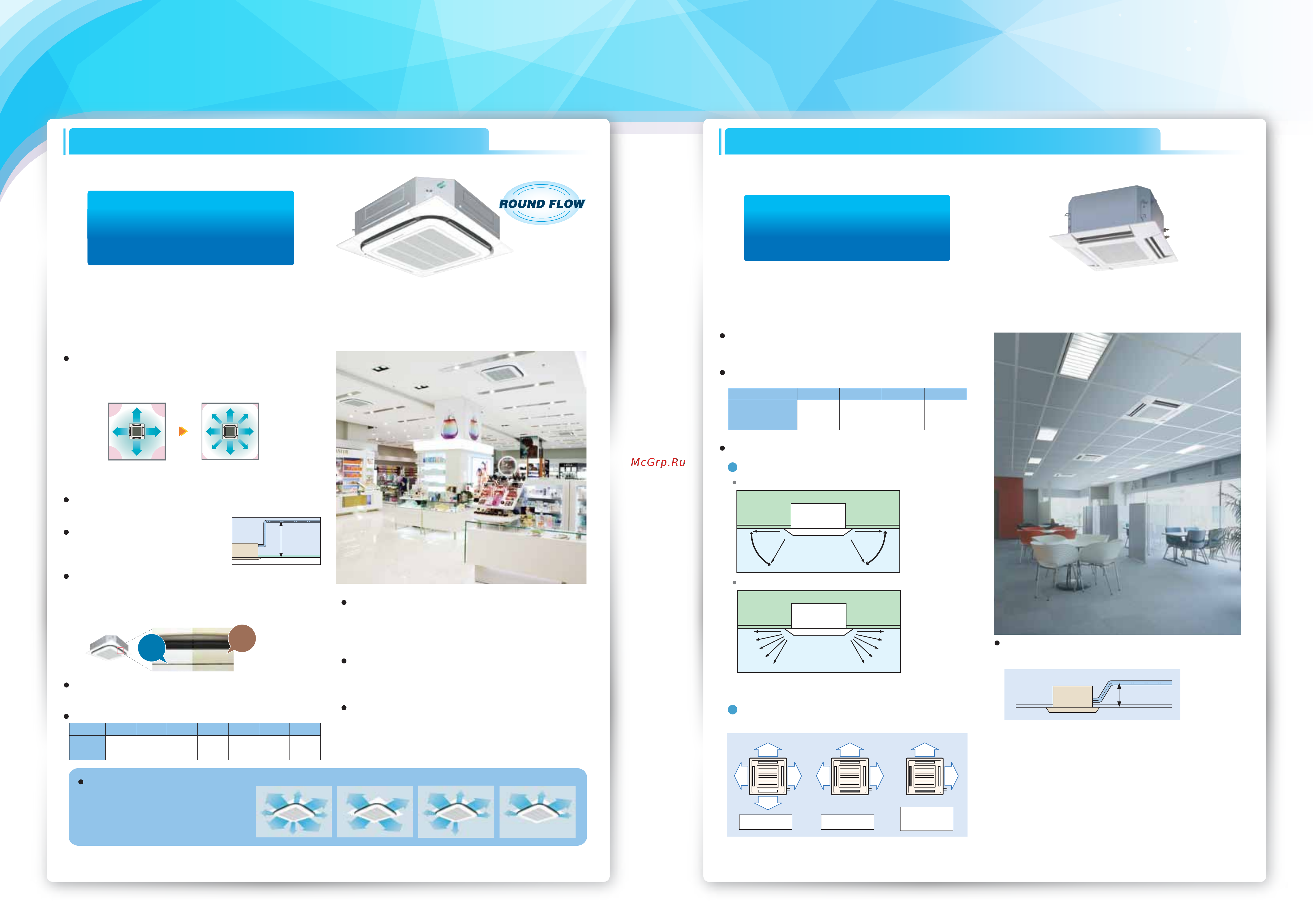 Daikin FXVQ500NY16 [10/34] Indoor unit lineup