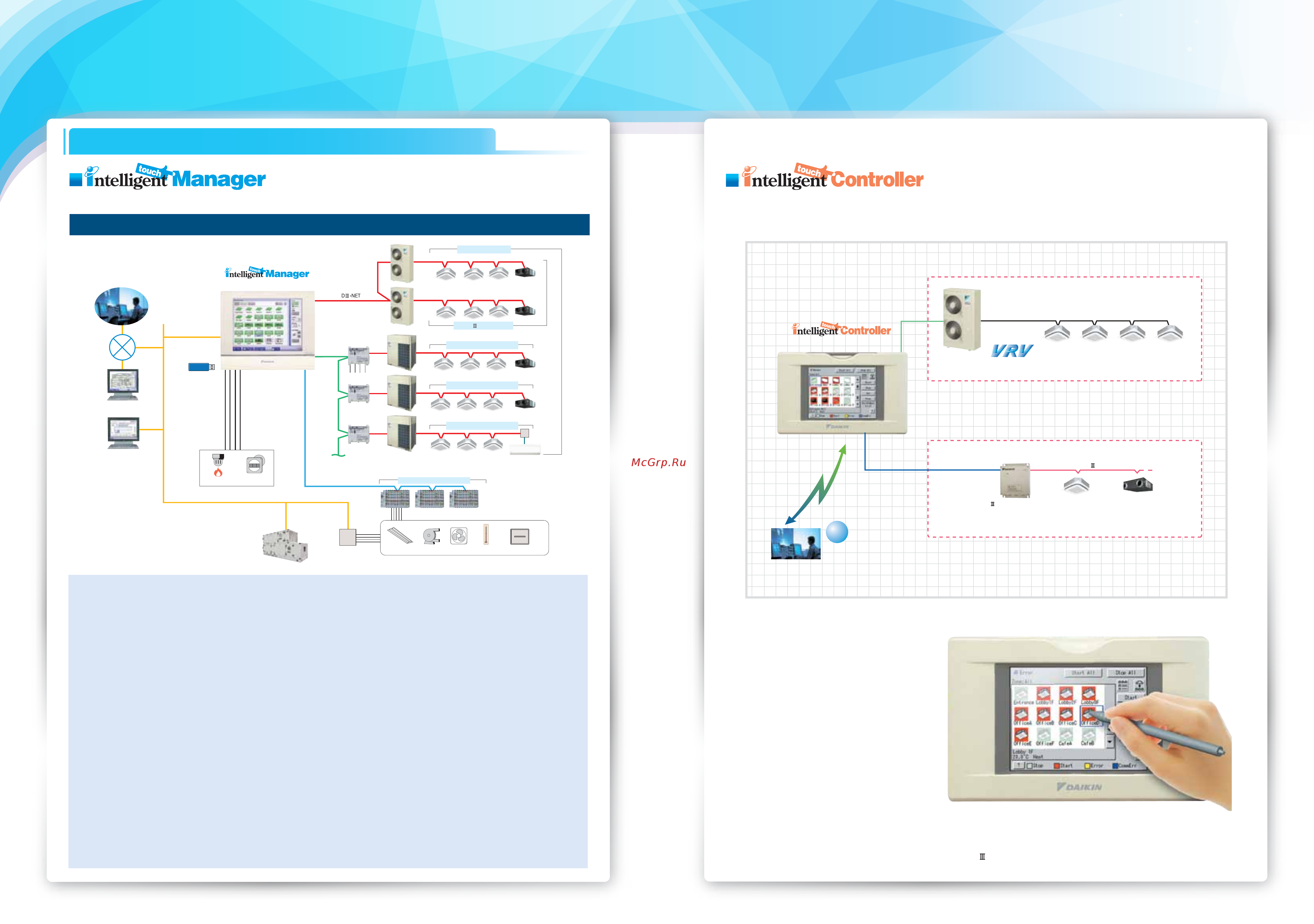 Daikin FXVQ125NY1 [31/34] Control systems