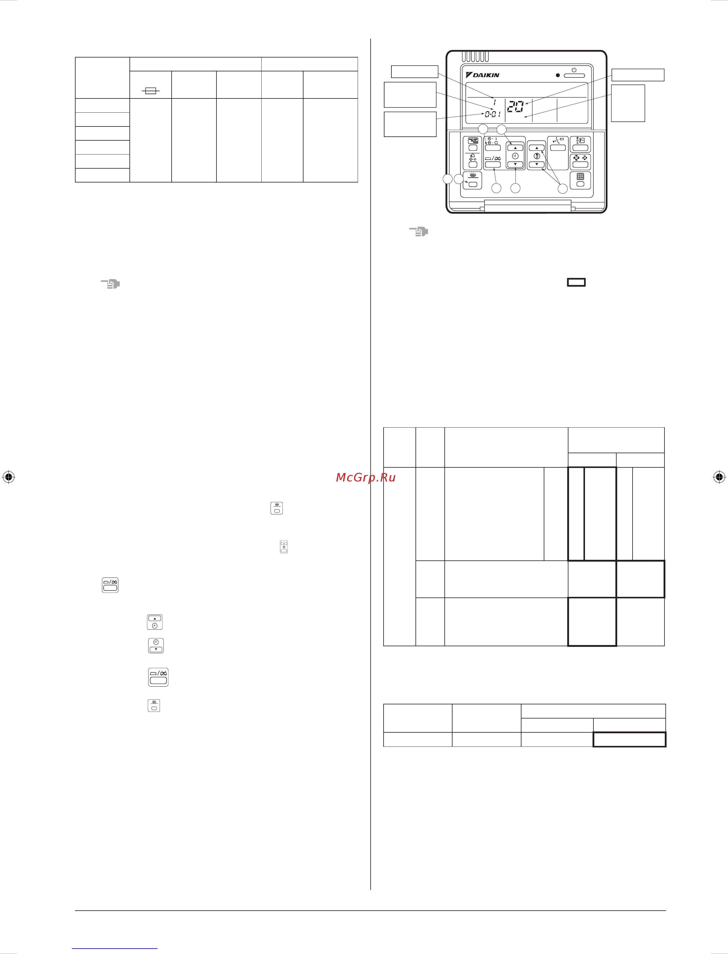 Daikin FXVQ125MY1 [10/12] Field setting and control wiring