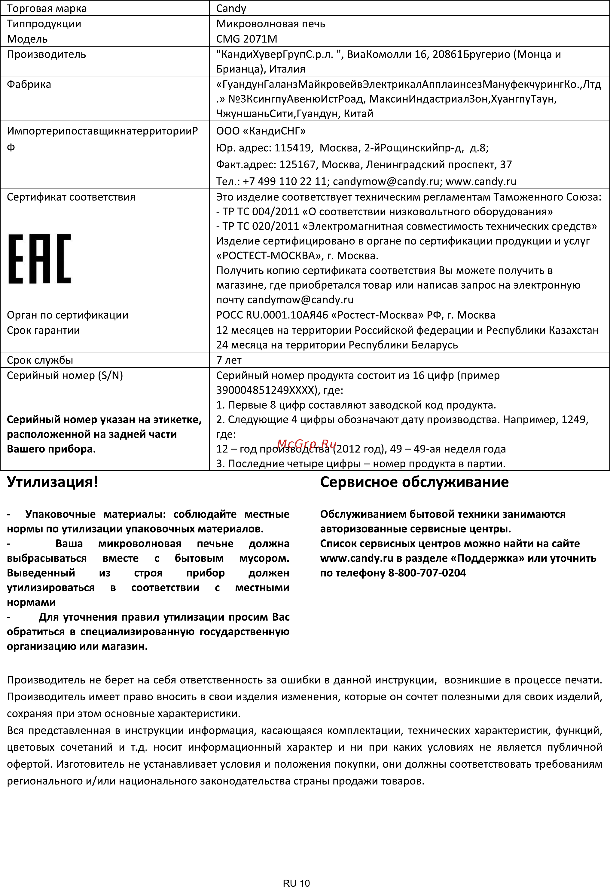 Candy CMG20W [11/11] Ене