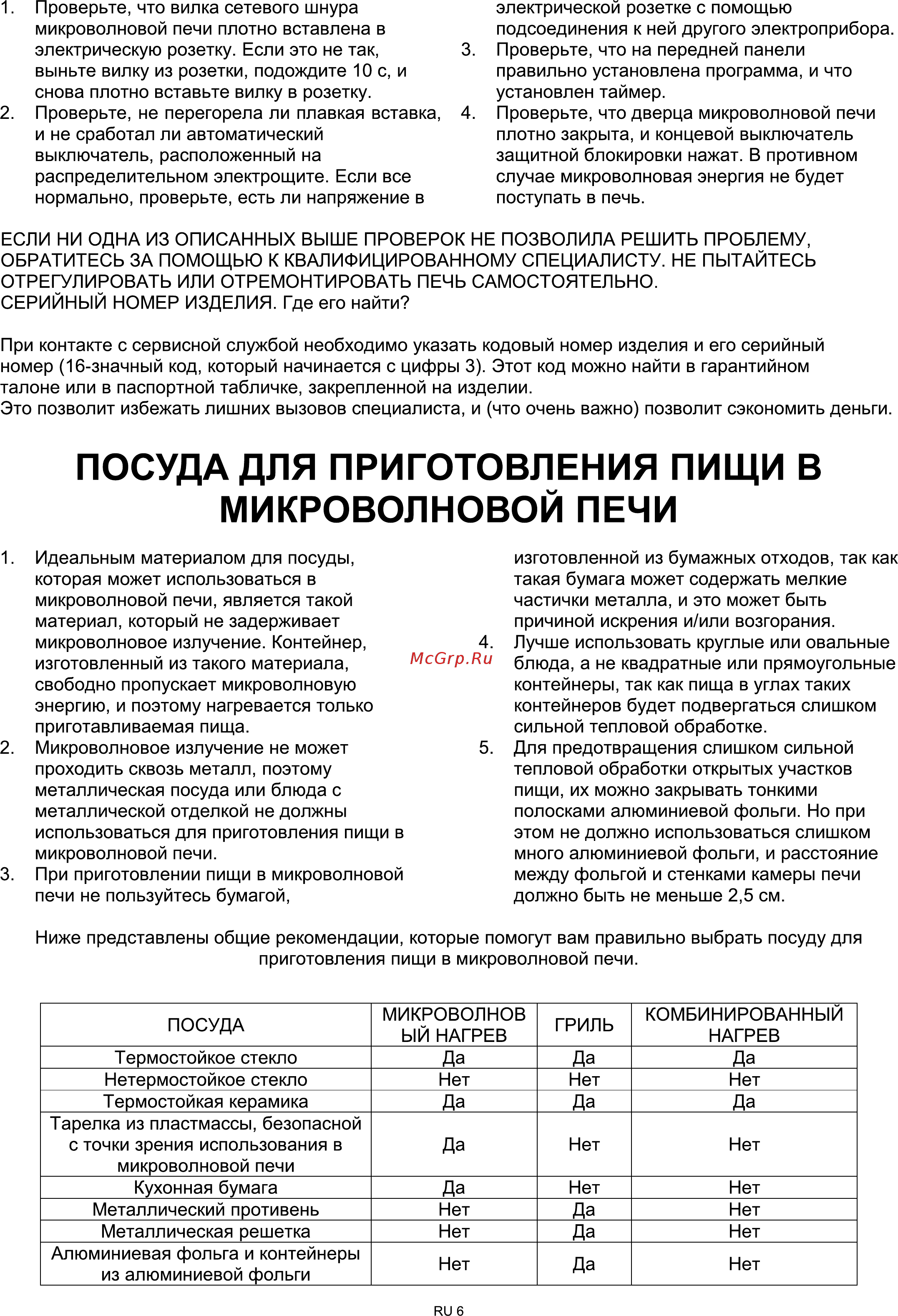 Candy CMG20W [7/11] Микроволновой печи