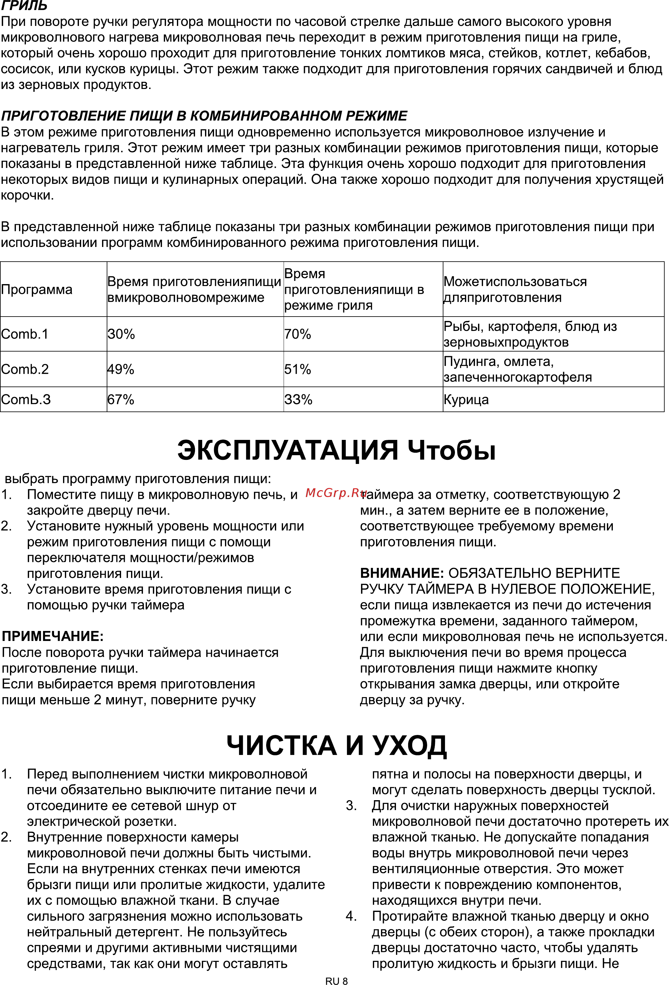Candy CMG20W [9/11] Чистка и уход
