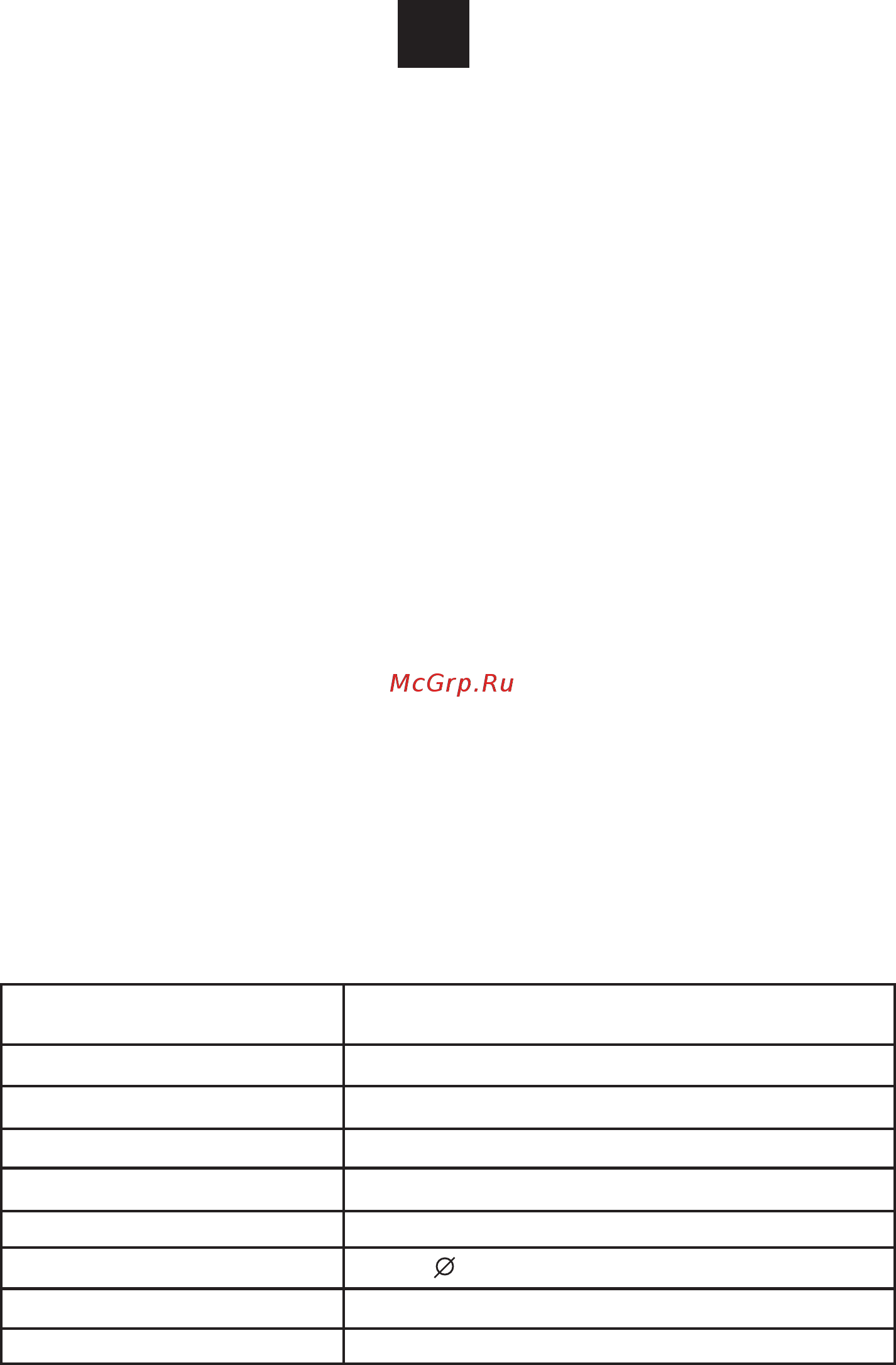Candy MICG25GDFN [3/80] Addendum