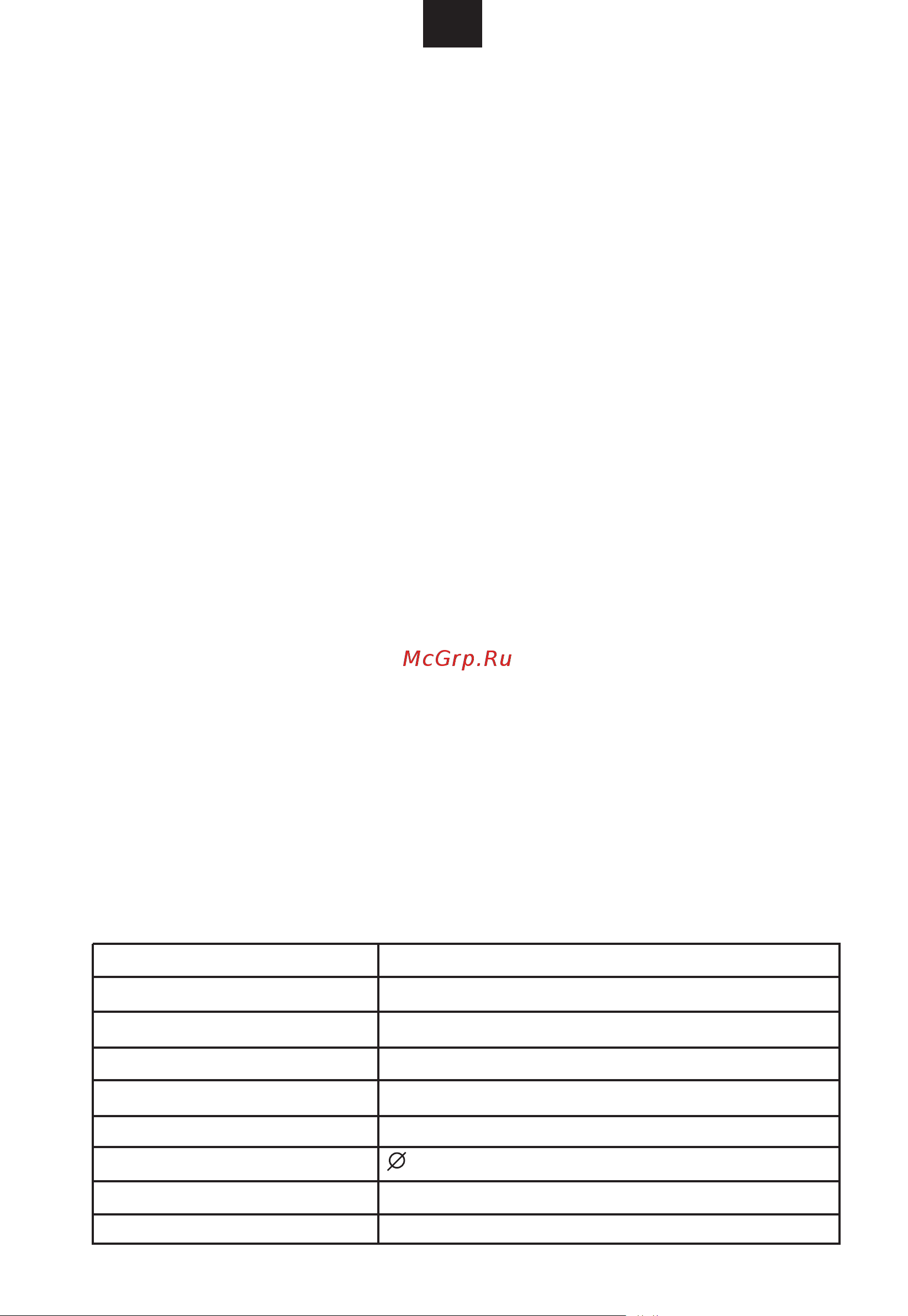 Candy CMXG 25DCS [5/160] Addendum