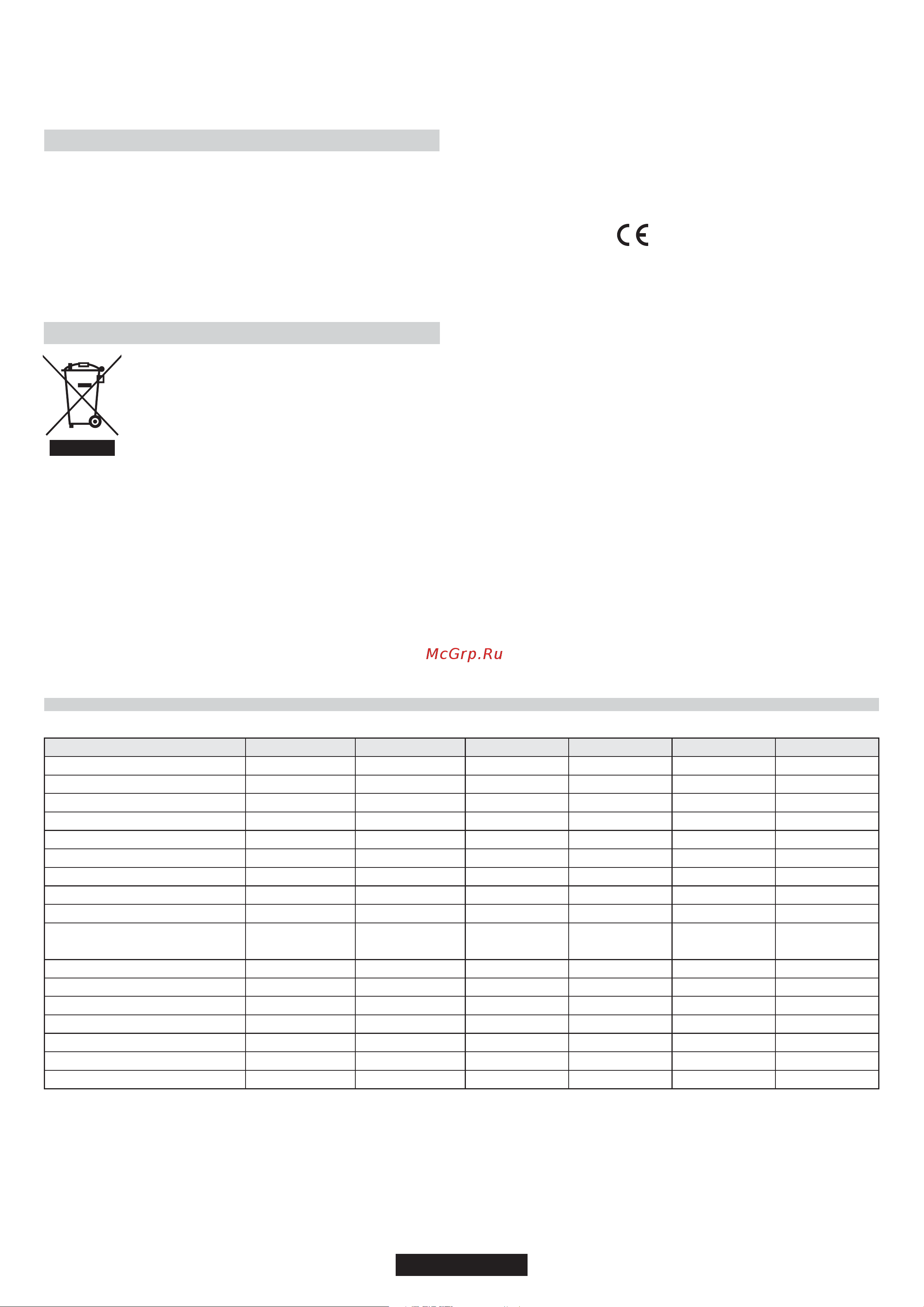 Candy CHW6BR4WX [20/64] Technischer kundendienst