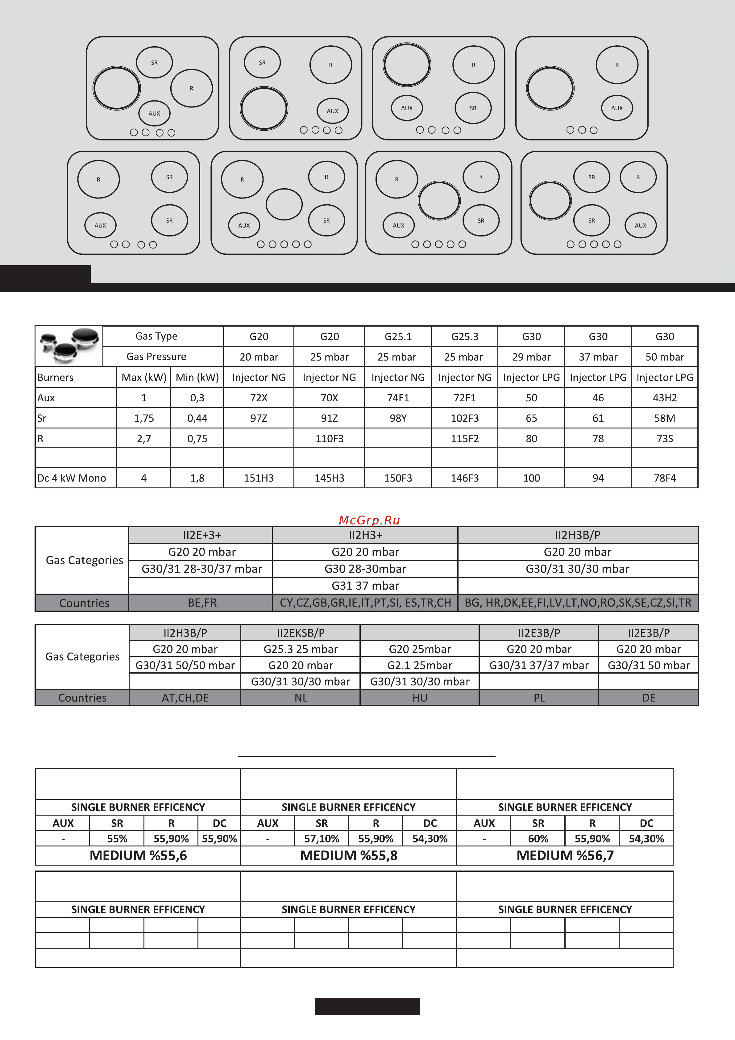 Candy CHW6BRX [63/64] Gas type hobs