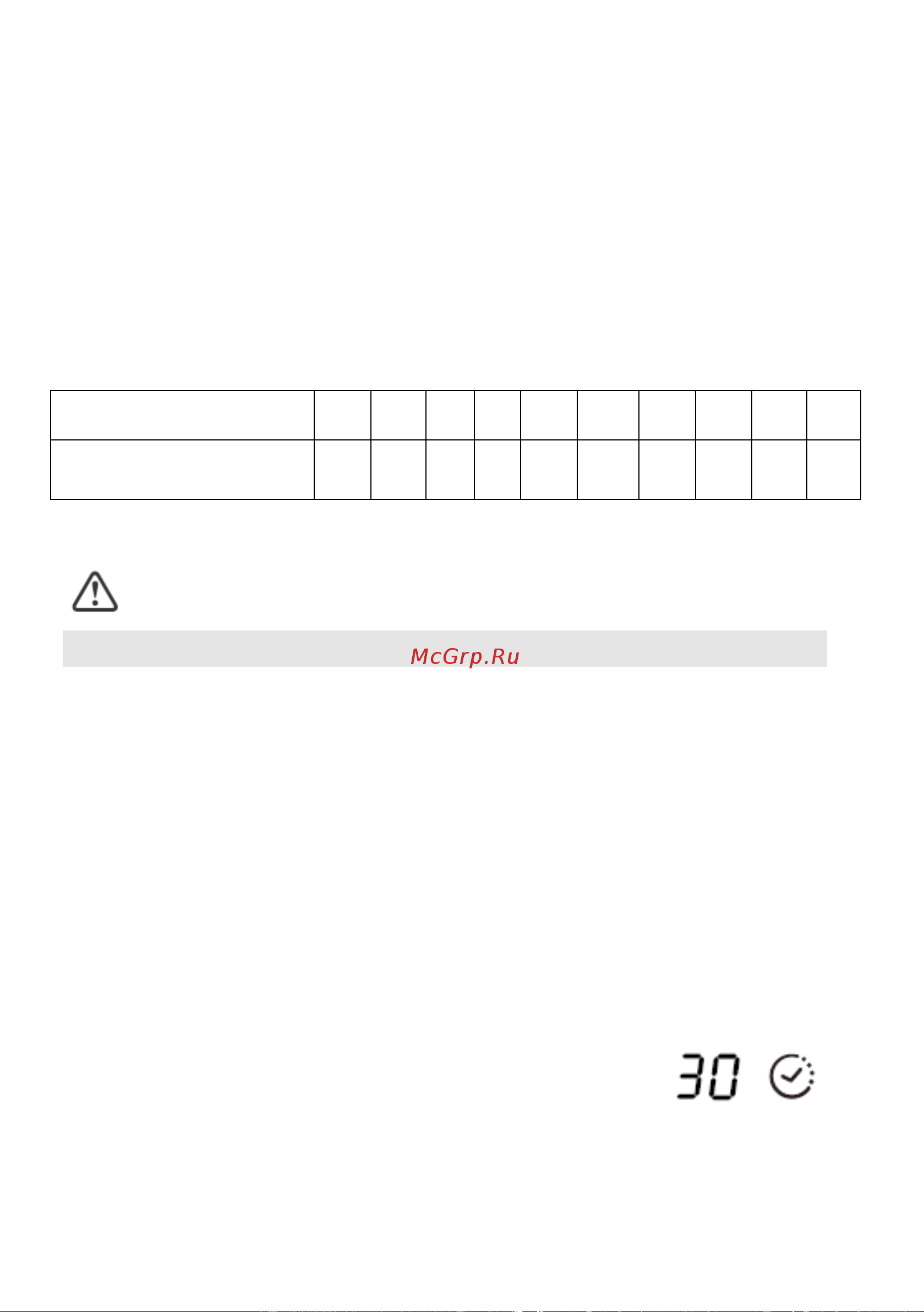 Candy CIB636SCTP [83/345] Utilisation du temporisateur