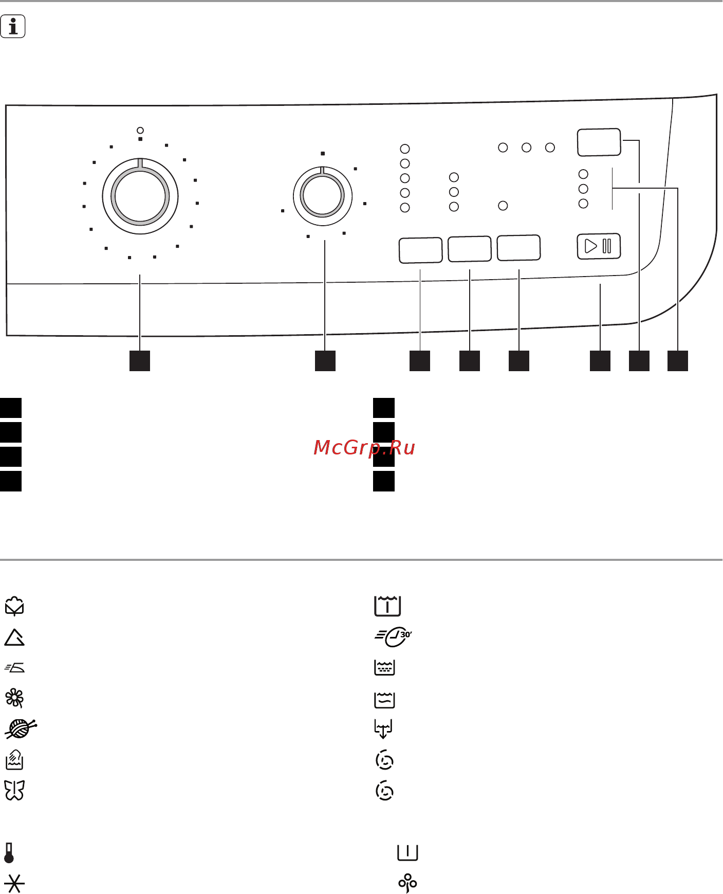 Electrolux EWF 10190 W [6/32] Панель управления