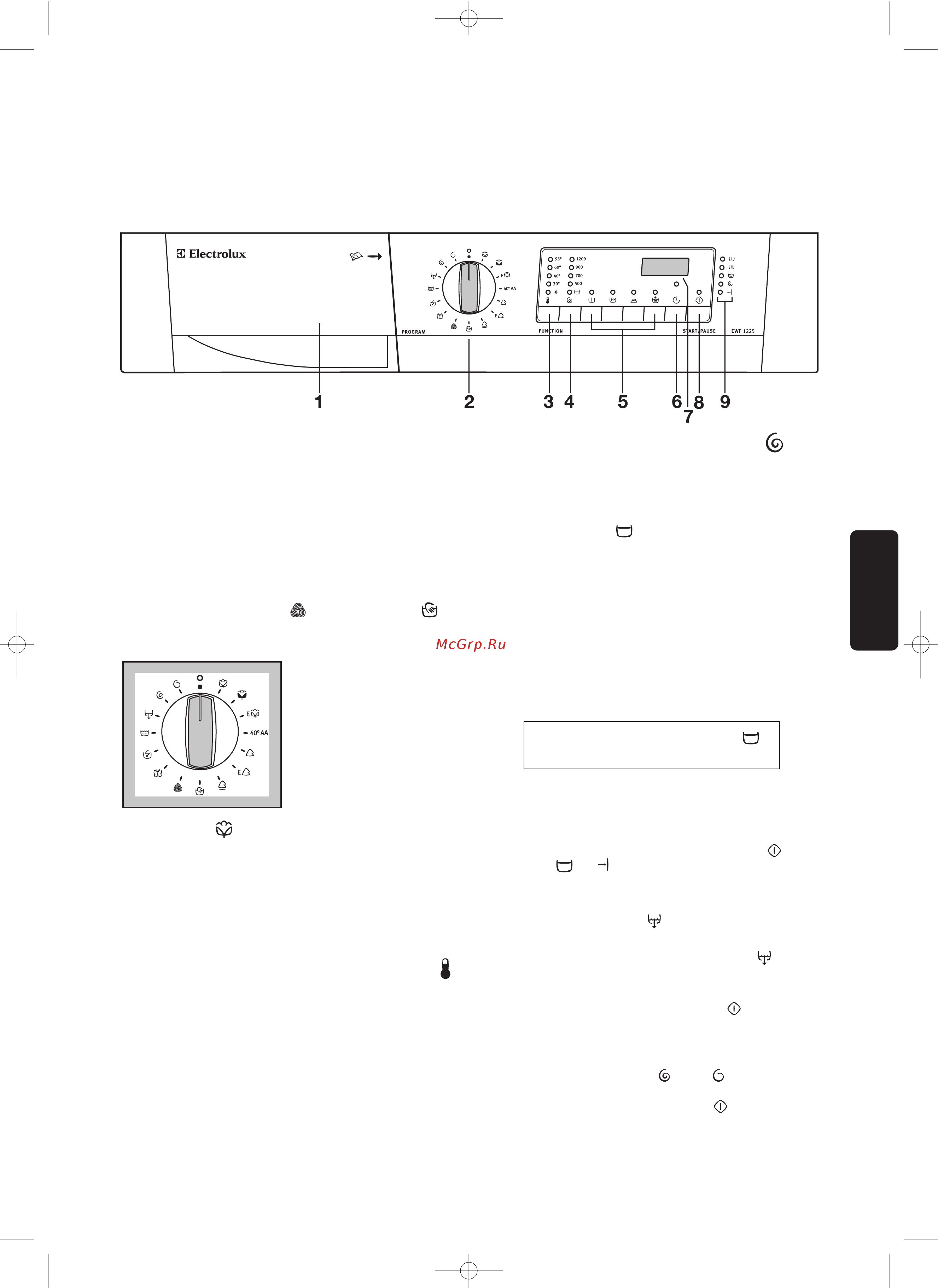 Electrolux EWF 1025 [7/26] Селектор программ