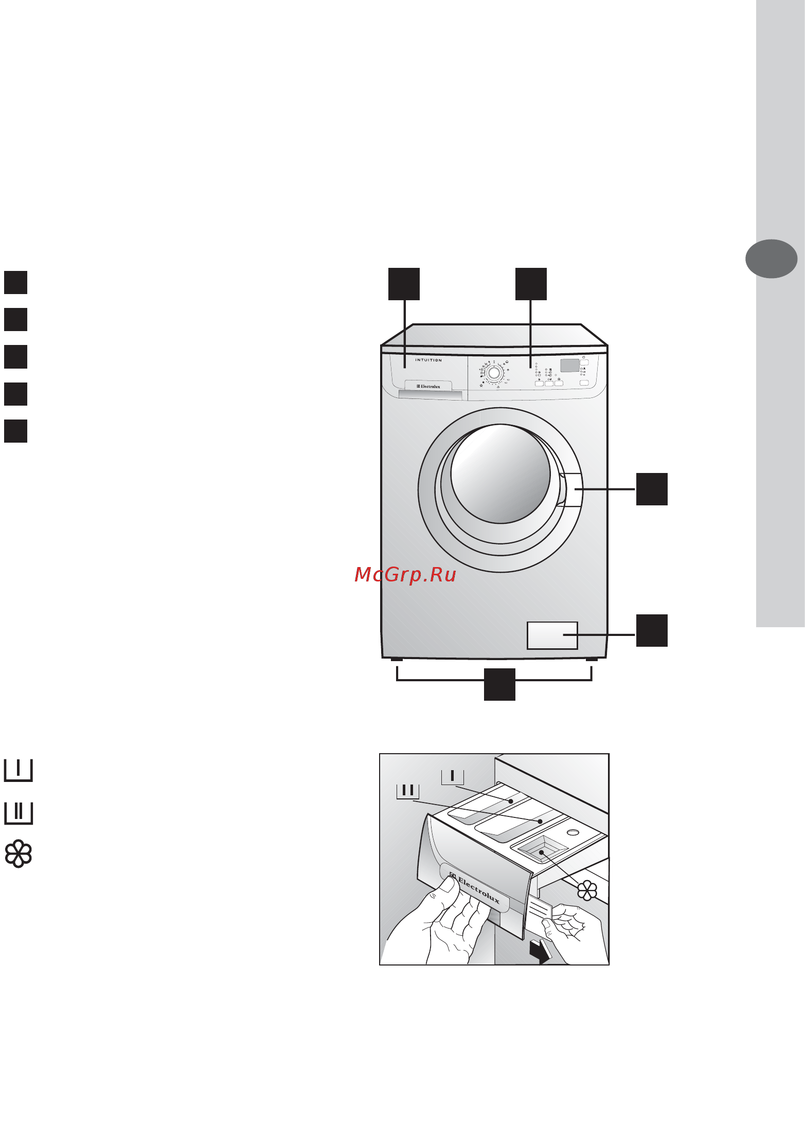 Electrolux EWF 10240 W [7/72] Opis urządzenia
