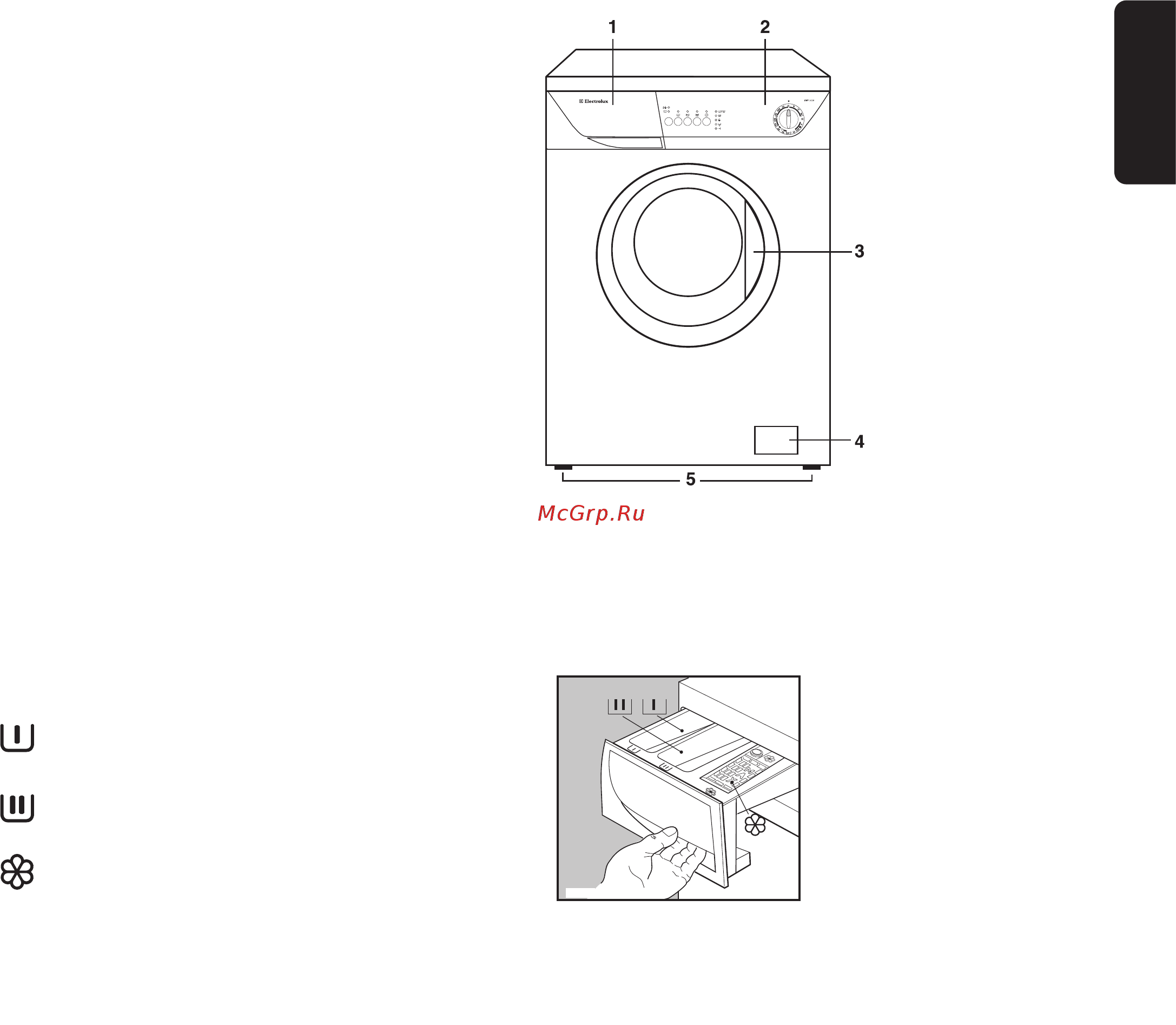 Electrolux EWF 1028 [8/25] Ваша новая стиральная машина