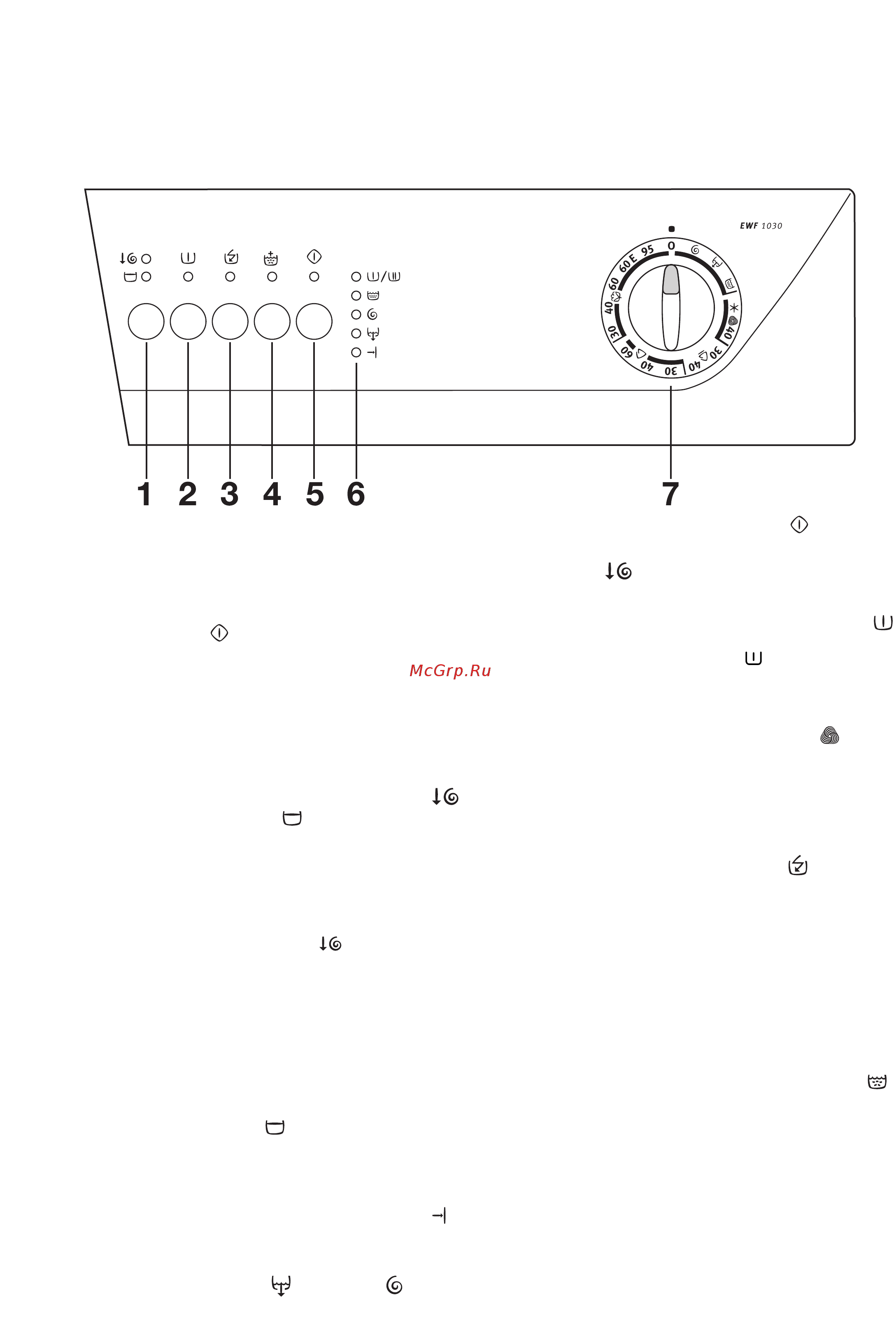 Electrolux EWF 1030 [9/21] Кнопка быстрая стирка