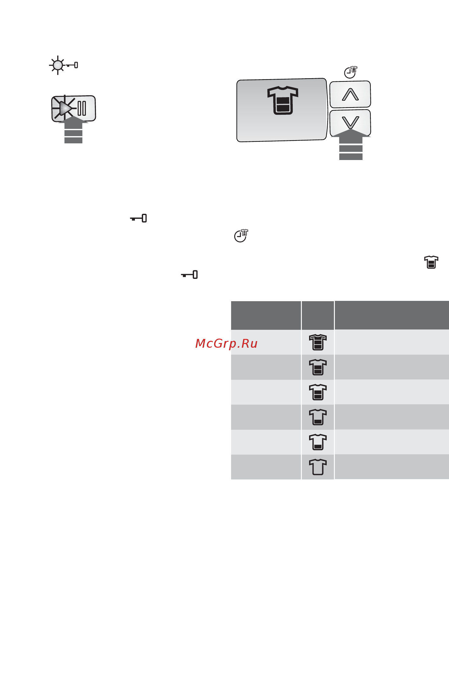 Electrolux EWF 10470 W [14/76] Выбор дополнительной функции менеджер времени