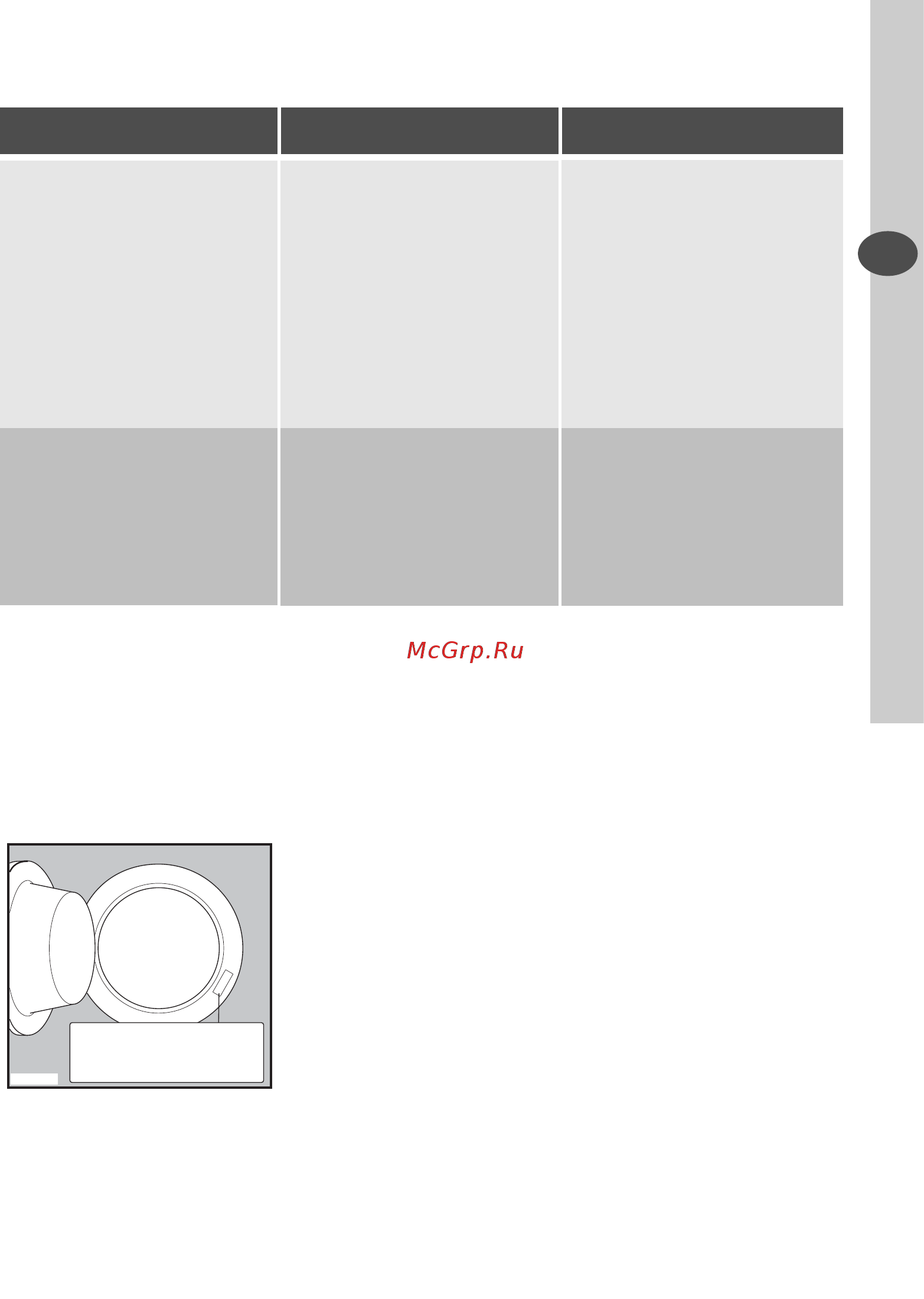 Electrolux EWF 10479 W [31/80] Неисправность возможная причина способ устранения
