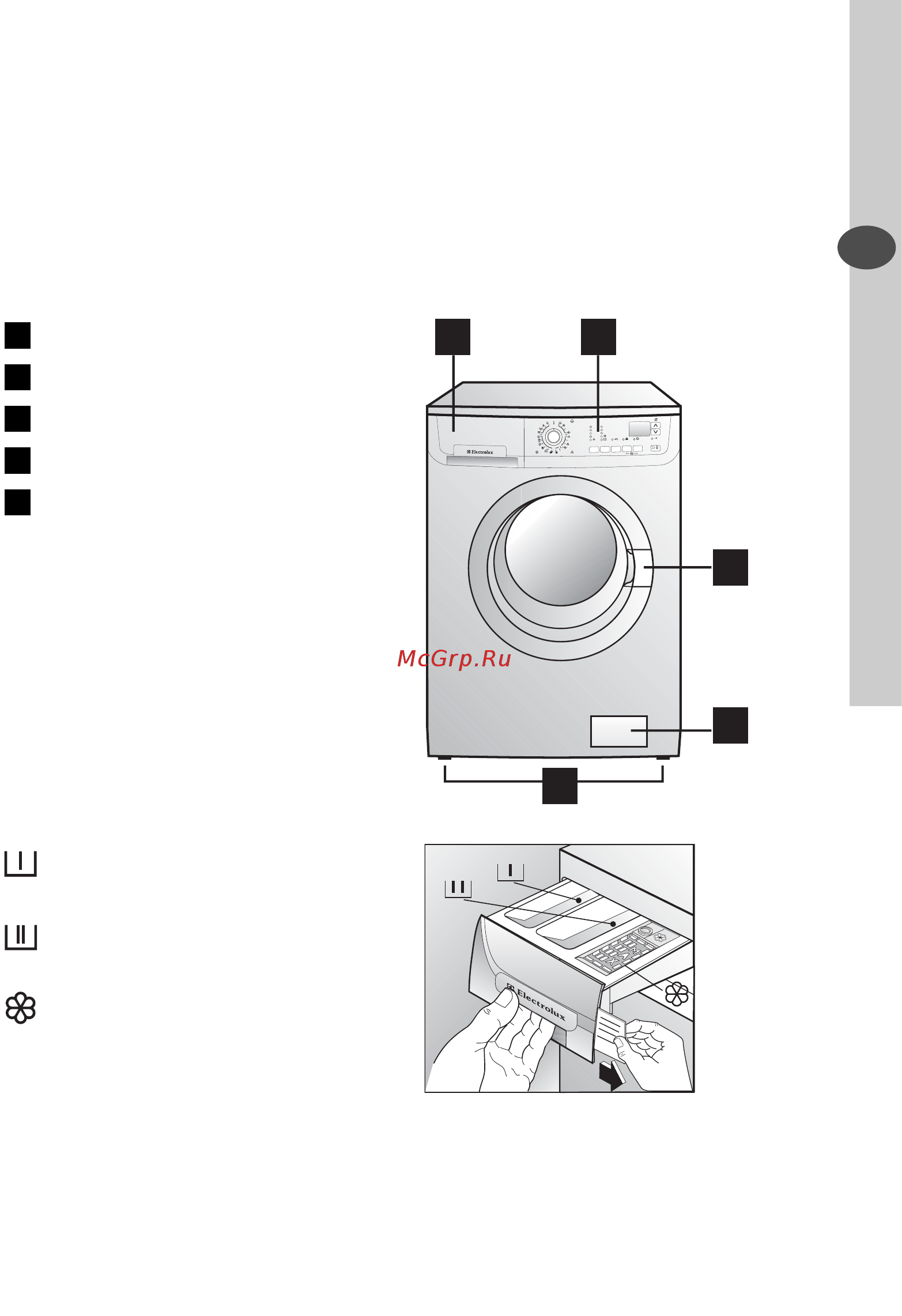 Electrolux EWF 10479 W [7/80] Описание машины