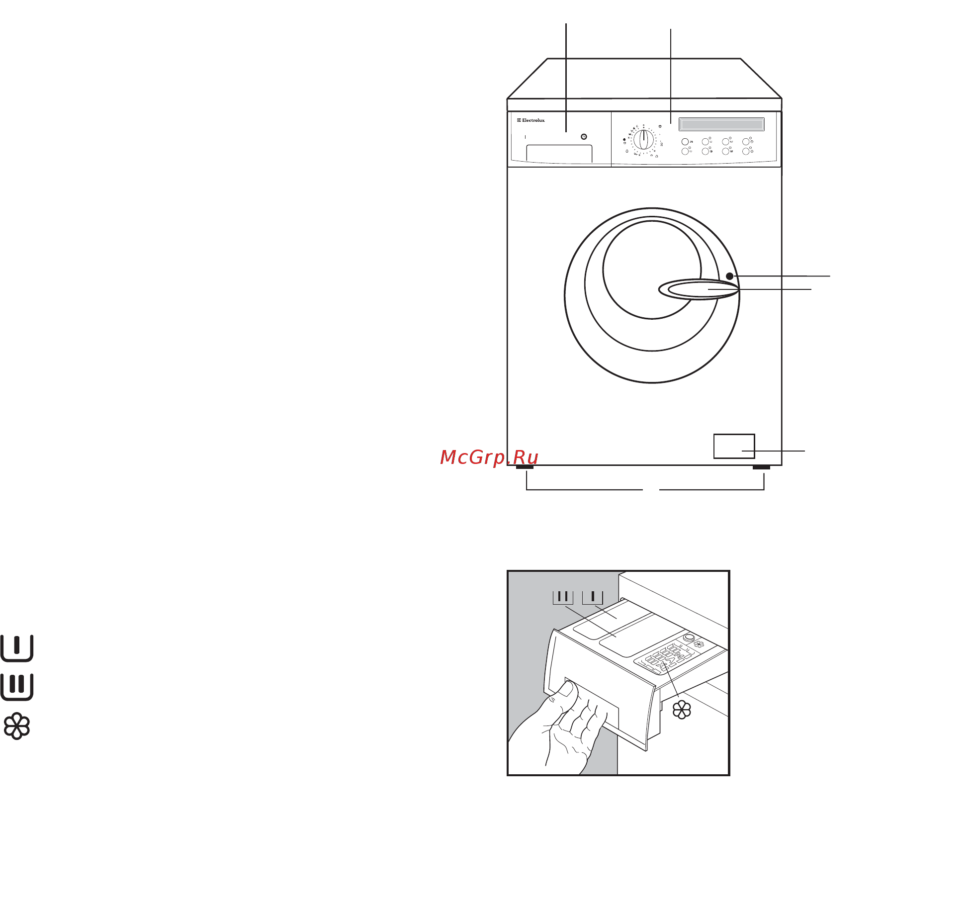 Electrolux EWF 1050 [9/28] Ваша новая стиральная машина