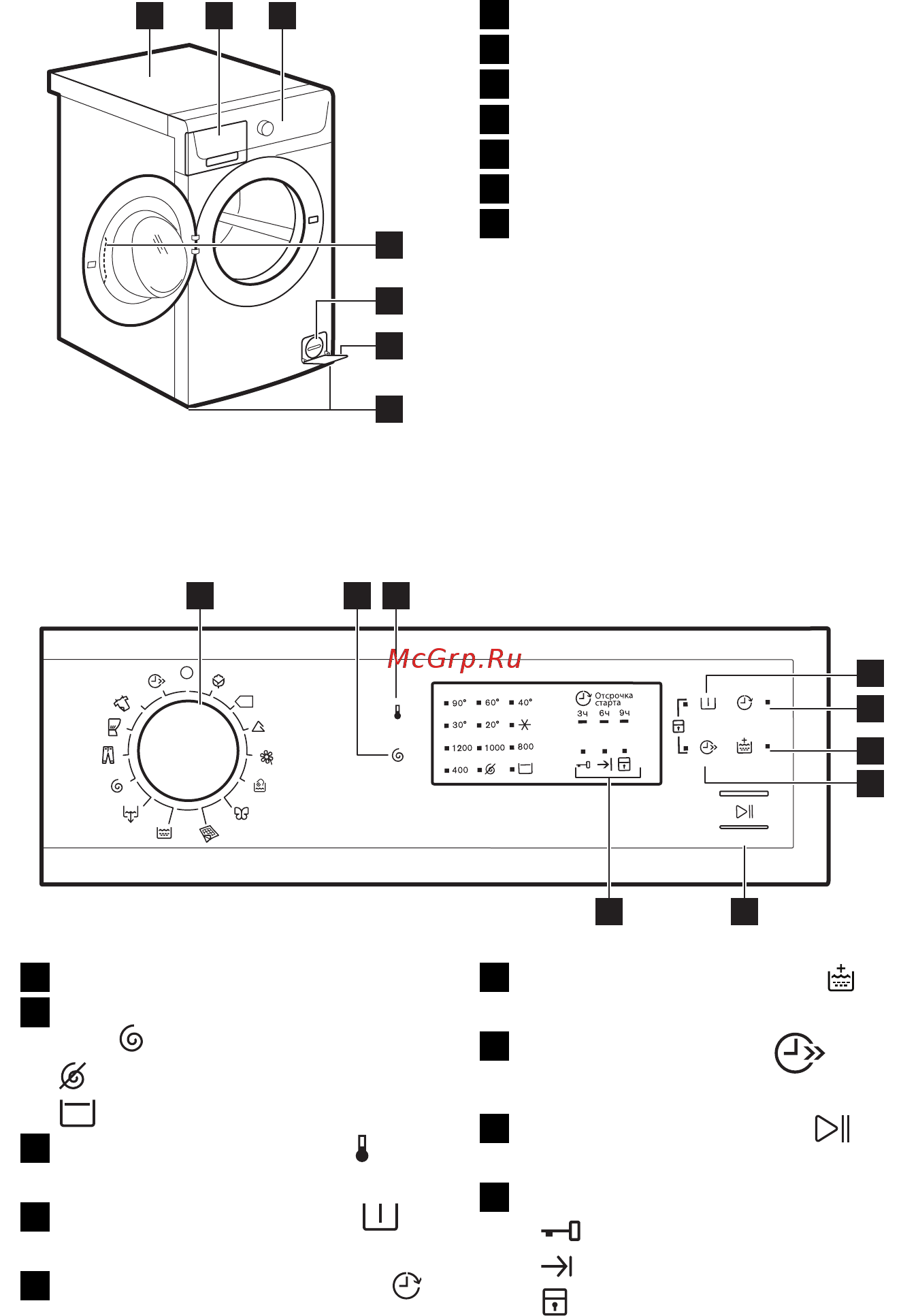 Electrolux EWF 1062 EDU [6/64] Бұйым сипаттамасы