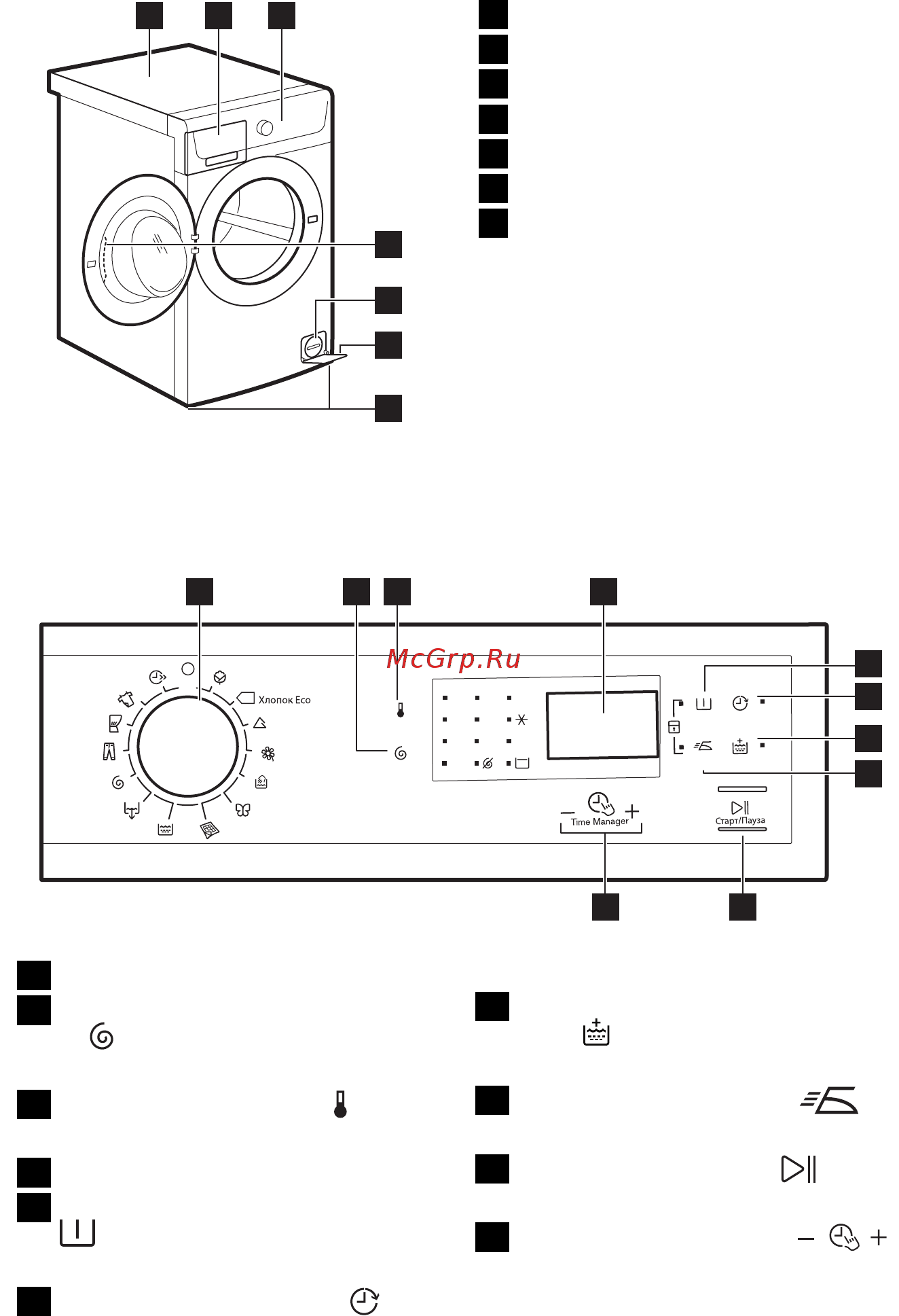 Electrolux EWF 1064 EDU [27/68] Описание изделия