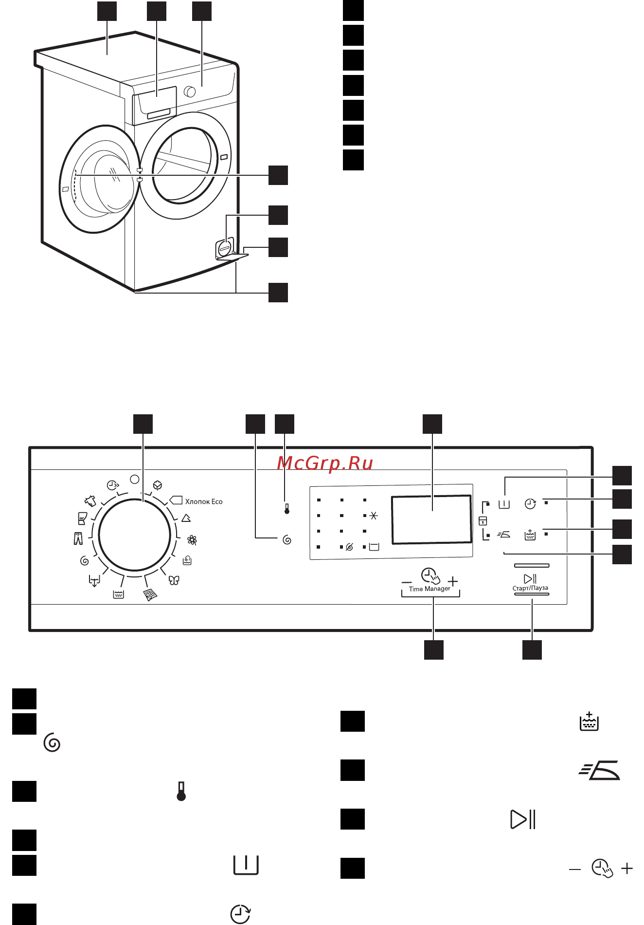 Electrolux EWF 1064 EDU [49/68] Опис виробу