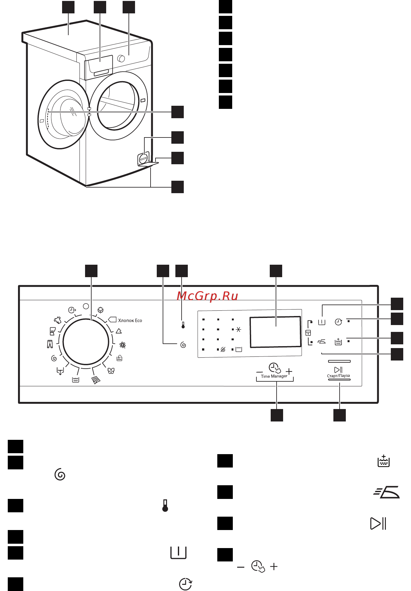 Electrolux EWF 1064 EDU [6/68] Бұйым сипаттамасы
