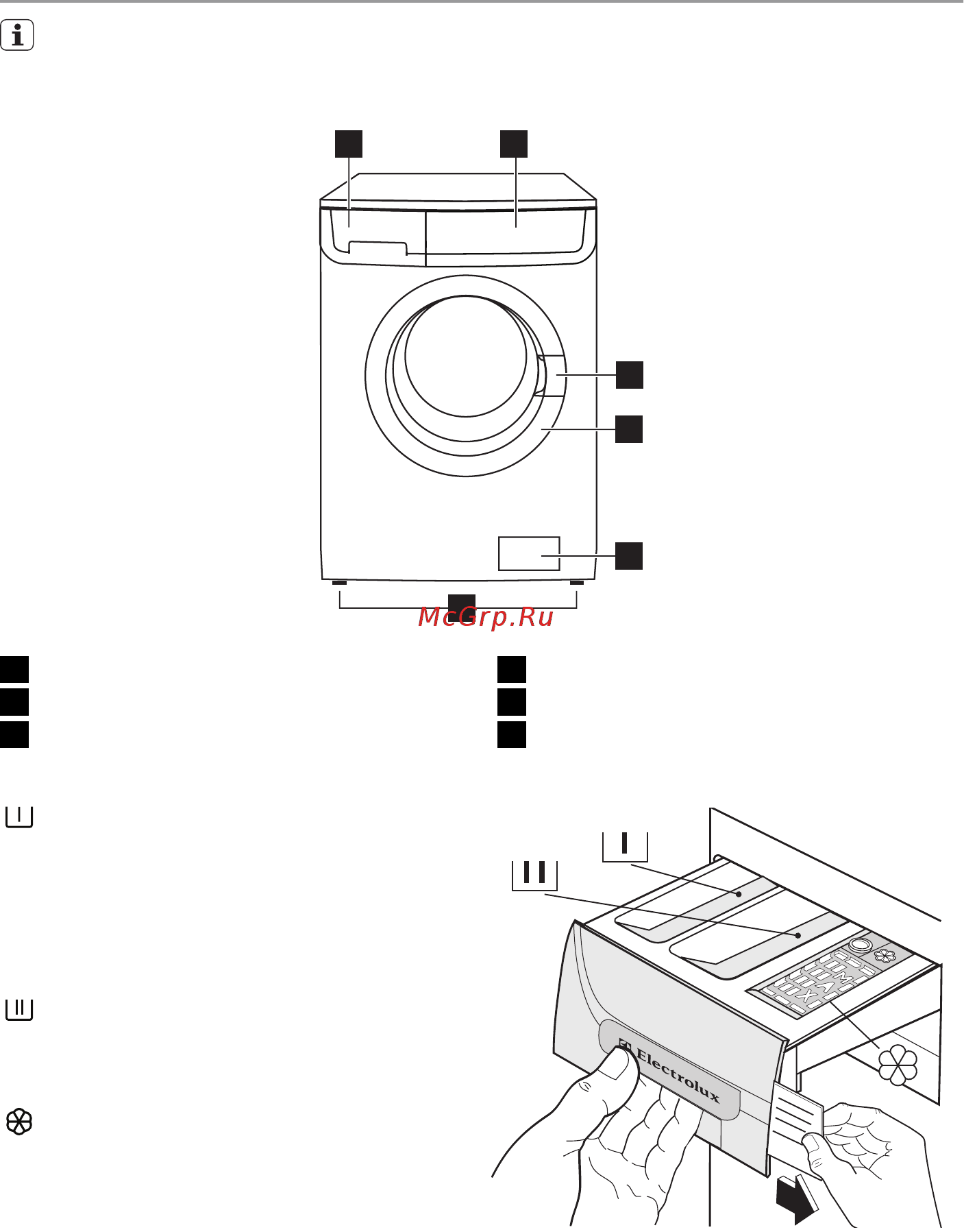 Electrolux EWF 106410 W [4/88] Product description