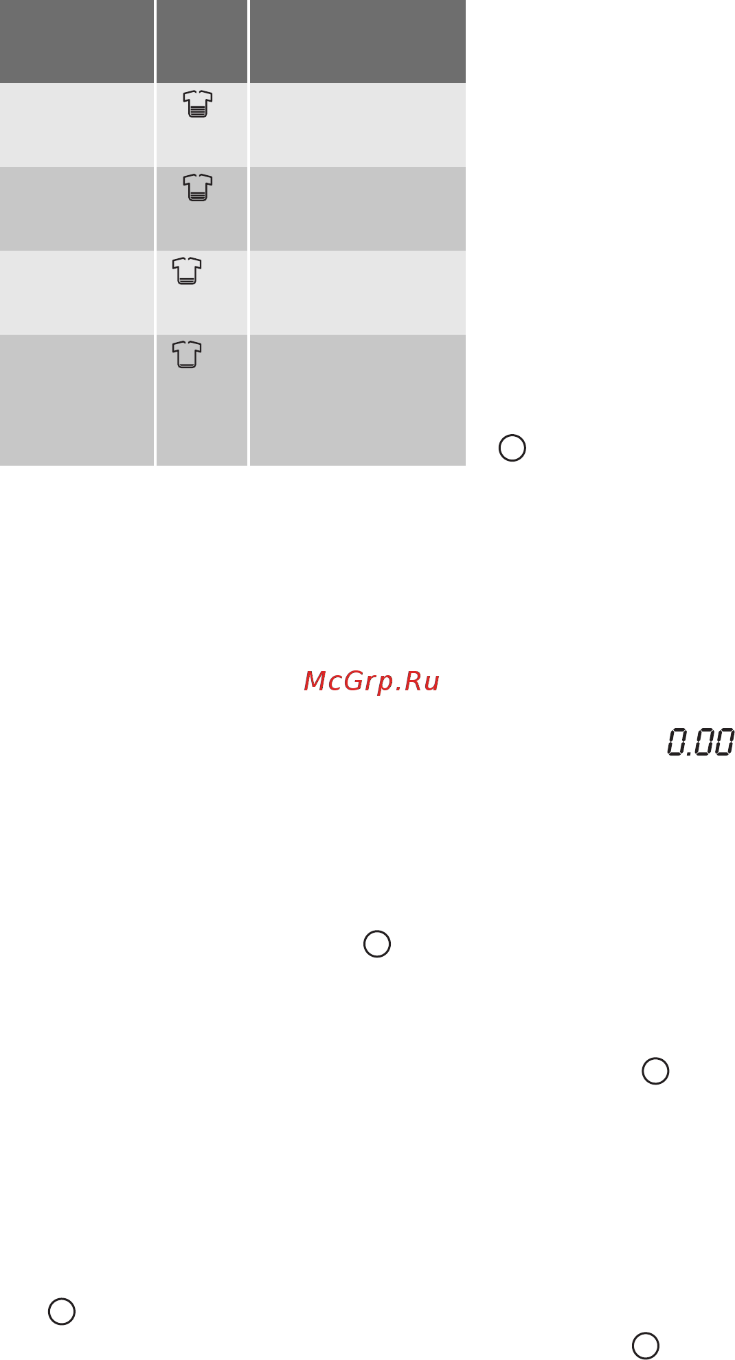 Electrolux EWF 106510 W Руководство пользователя онлайн [12/32] 545064