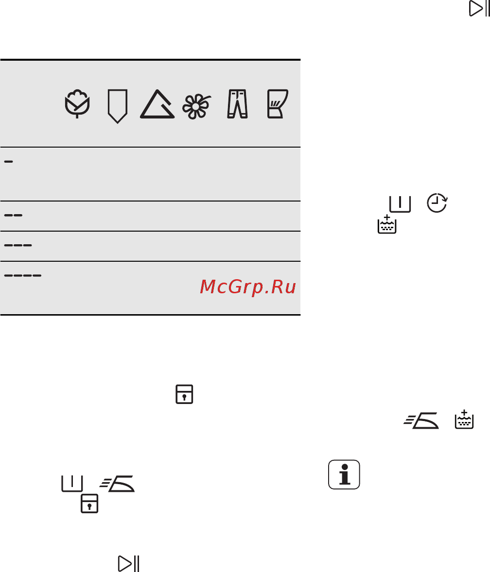 Electrolux EWF 1074 EOU [11/48] Перед первым использованием