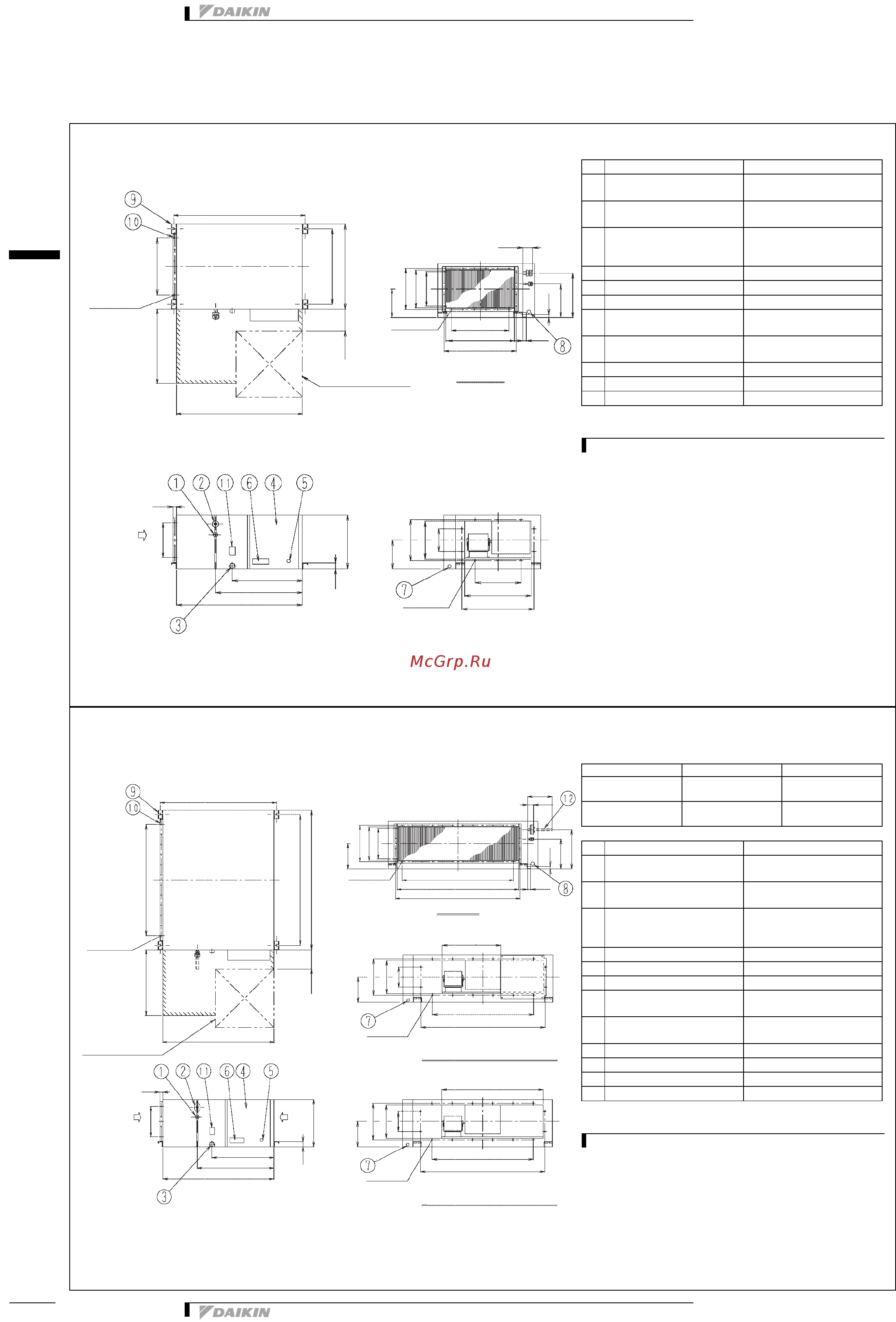 Daikin FXMQ125MFV1 [11/22] Обработка свежего воздуха блок обработки наружного воздуха fxmq mfv1