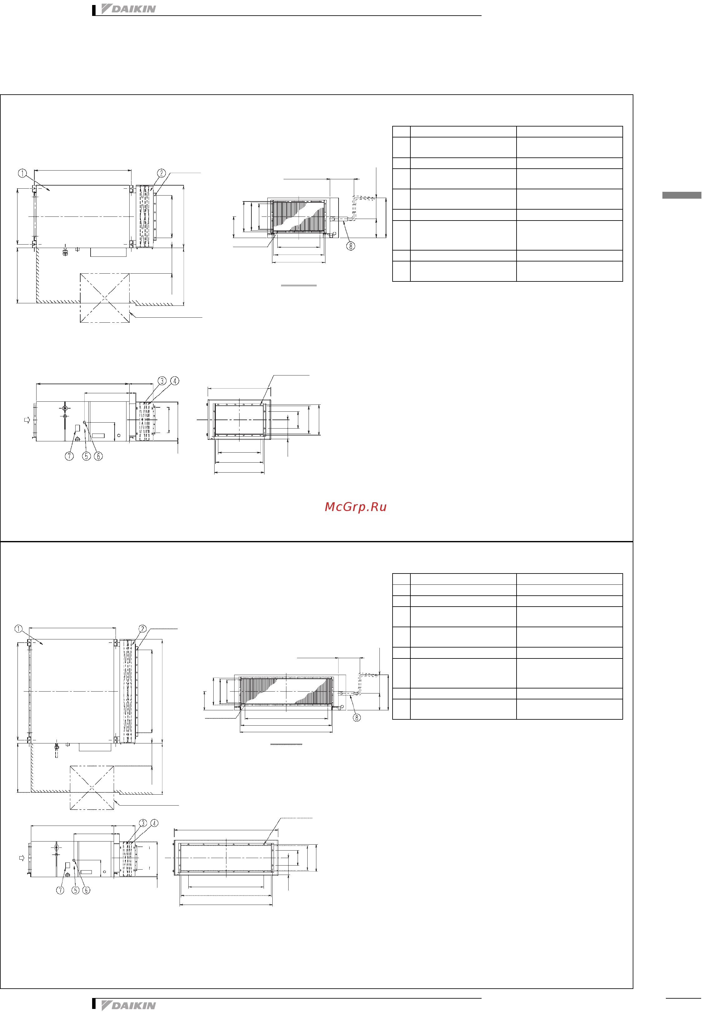 Daikin FXMQ125MFV1 [12/22] Чертеж в масштабе и центр тяжести