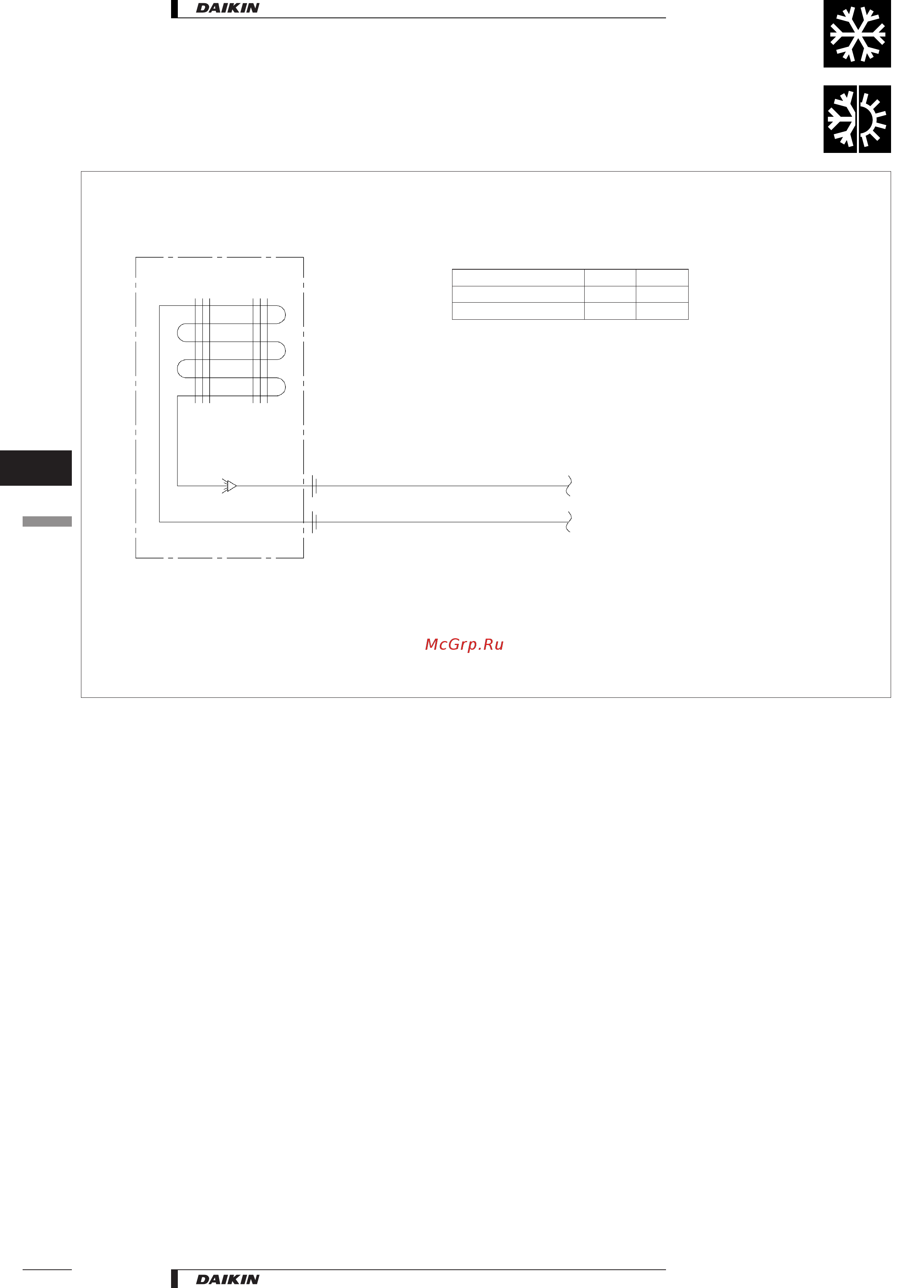Daikin FCQ125B7V3B [6/65] Piping diagrams