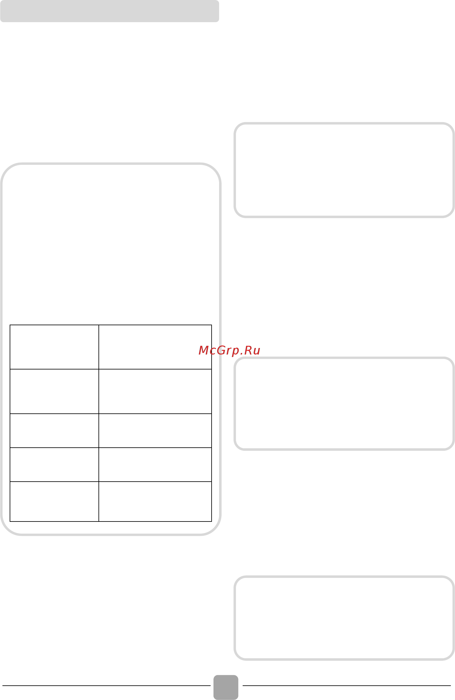 Candy CS341052DB1/2-07 [16/48] Smart touch