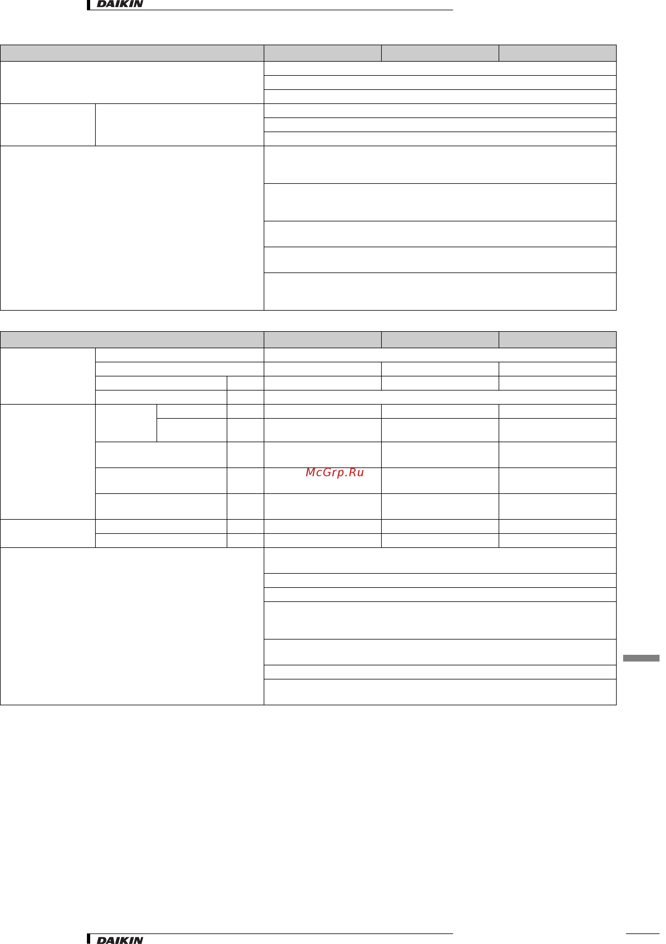 Daikin RWEYQ20MY1 [4/34] 1 тexничecкиe пapaмeтpы