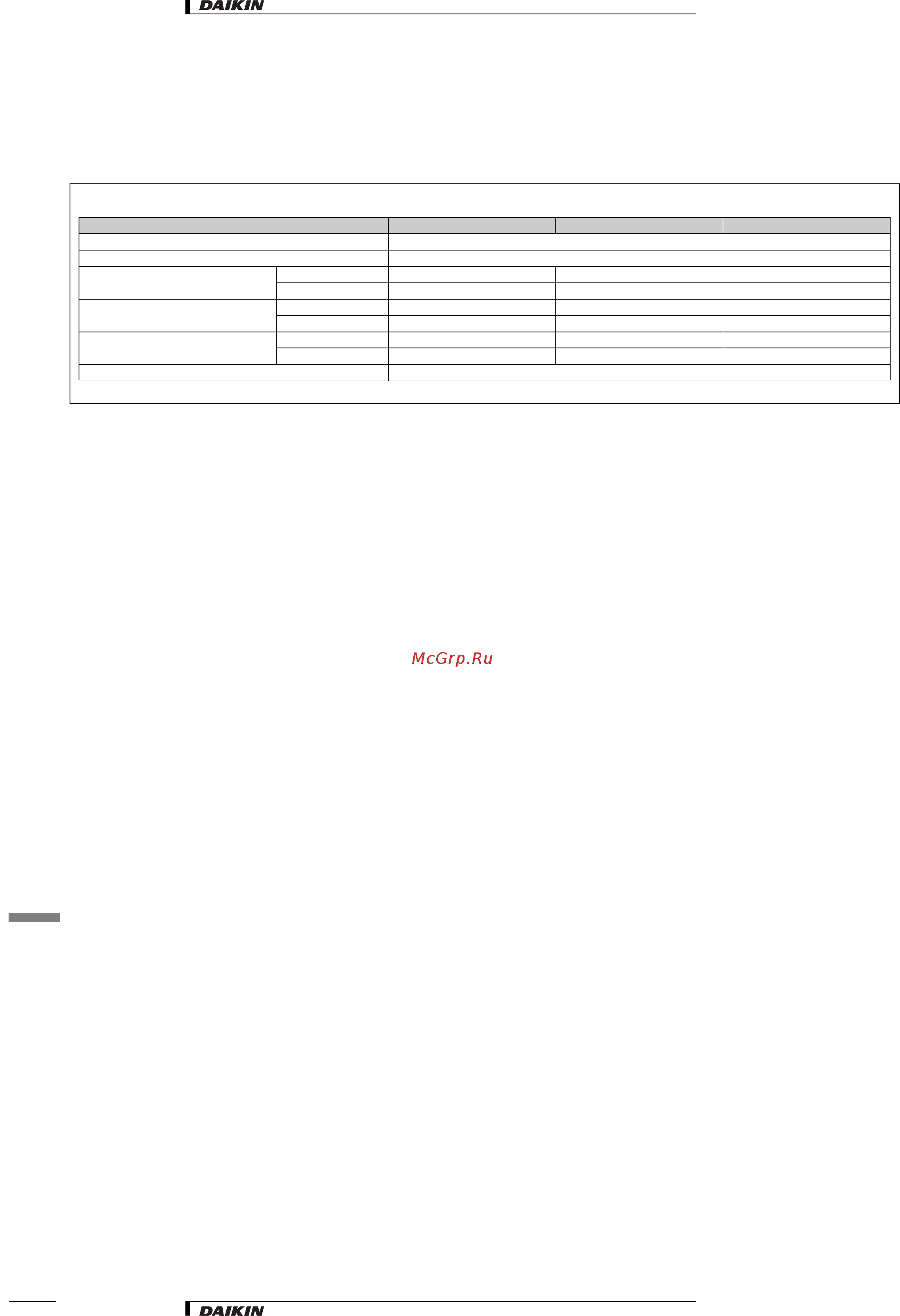 Daikin RWEYQ30MY1 [5/34] Наружные блоки рeкyпepaция тeплa rweyq my1