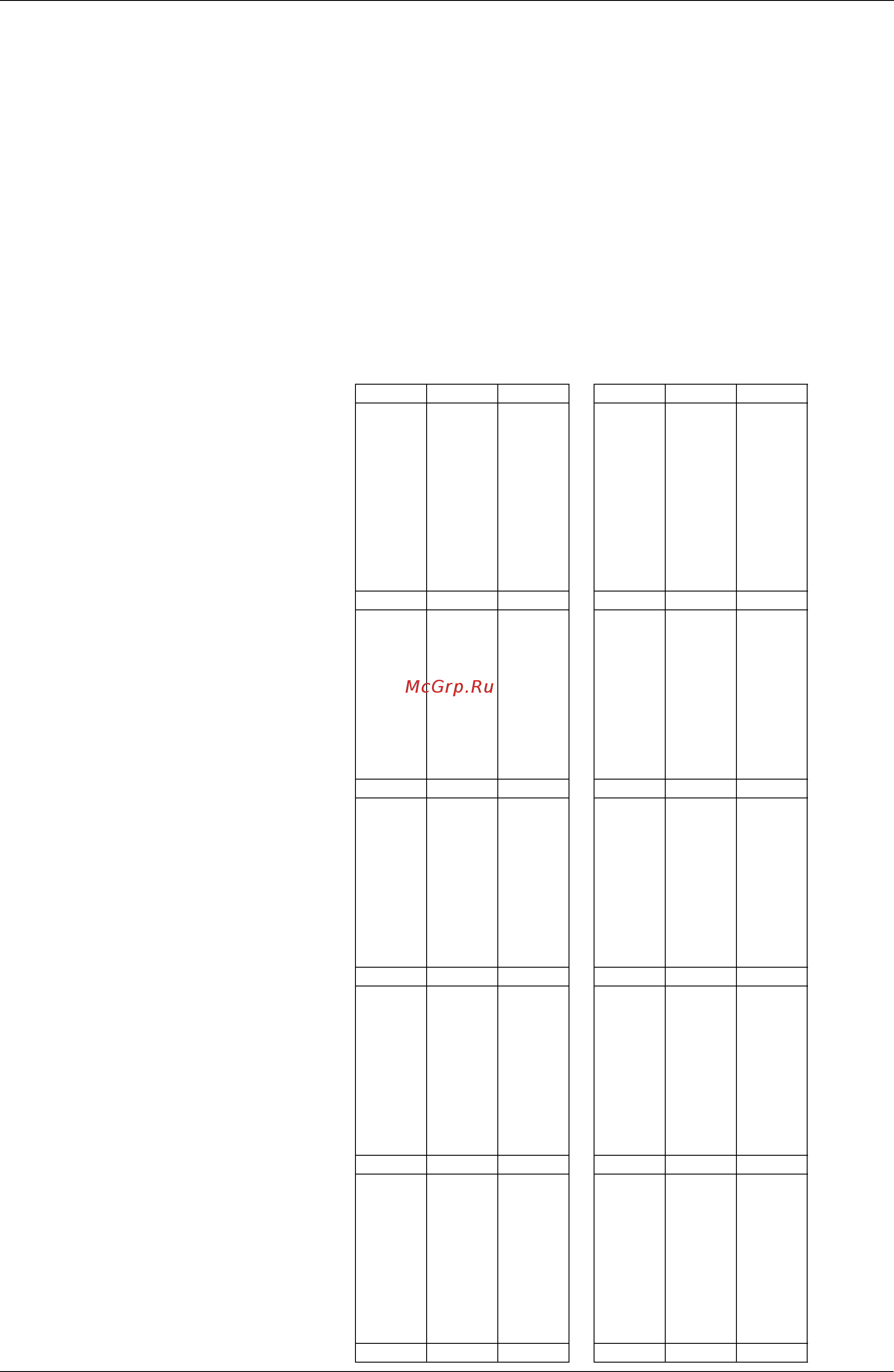 Daikin RWEYQ20MY1 [275/296] Характеристики сопротивление температура термистора