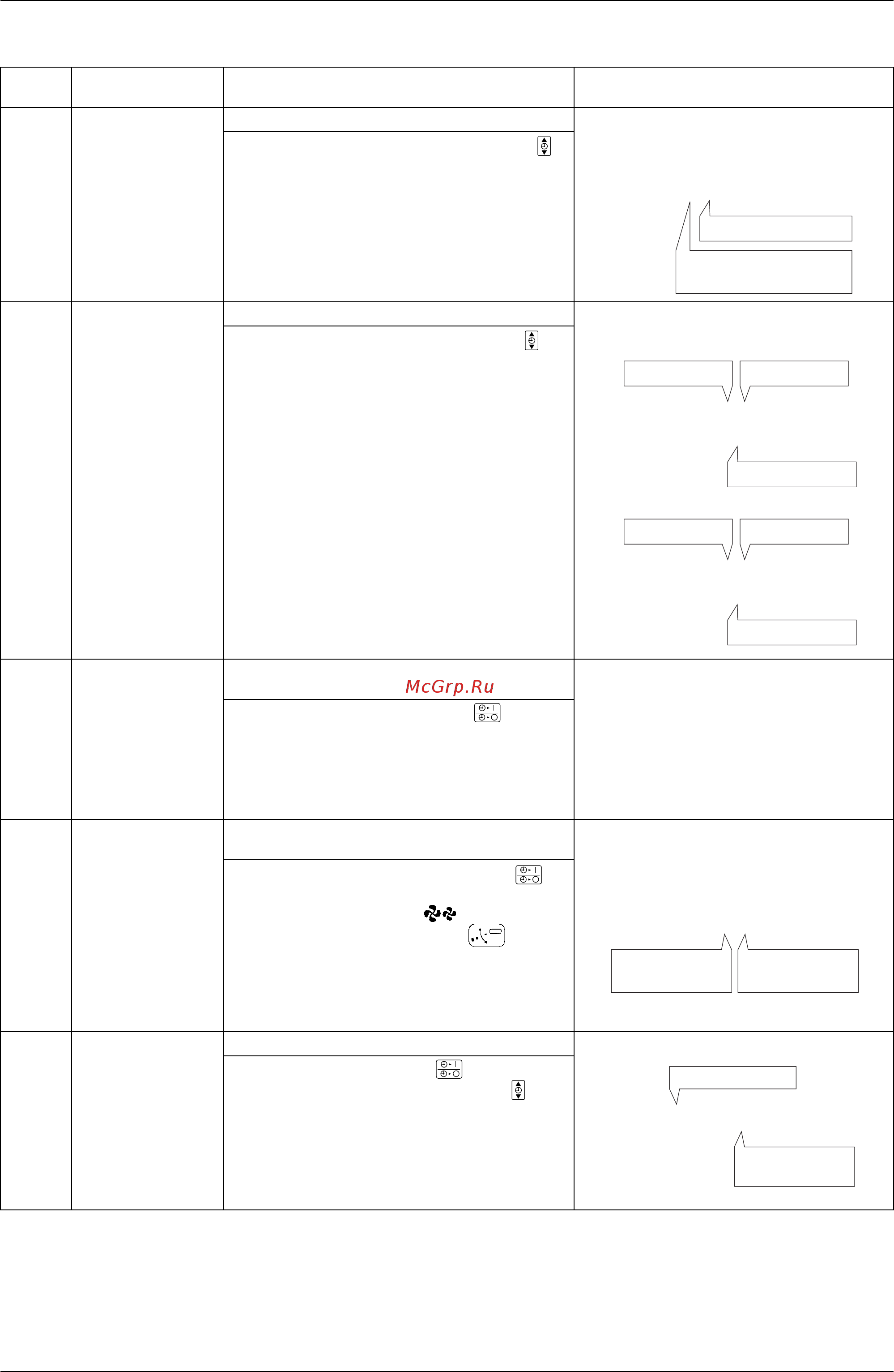 Daikin FXKQ25MVE [110/218] Address data 4 indoor unit address 5 outdoor unit address 6 bs unit address 7 zone control address 8 cool heat group address 9 demand low noise address