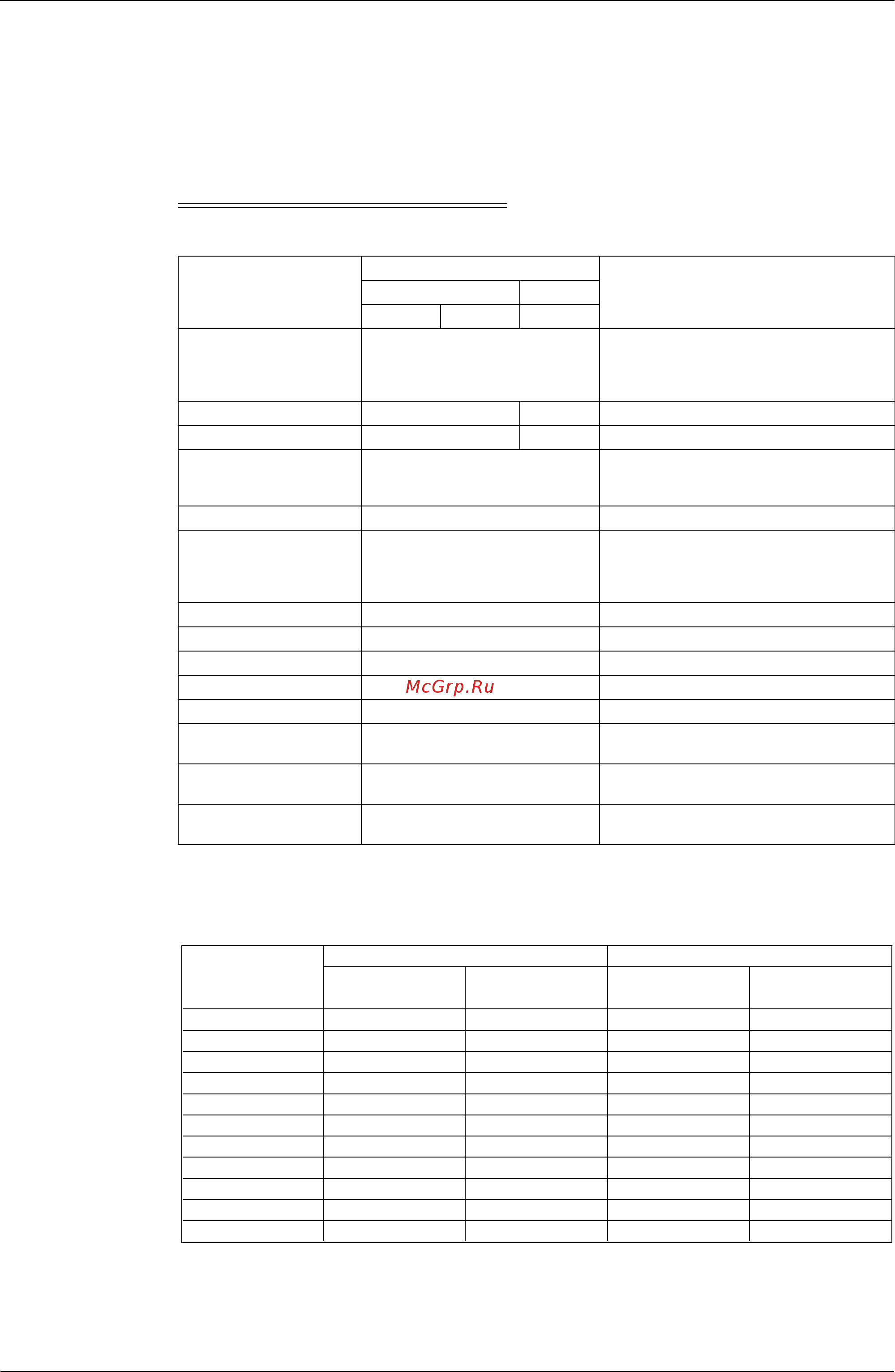 Daikin FXDQ20NVE [207/218] Service tools