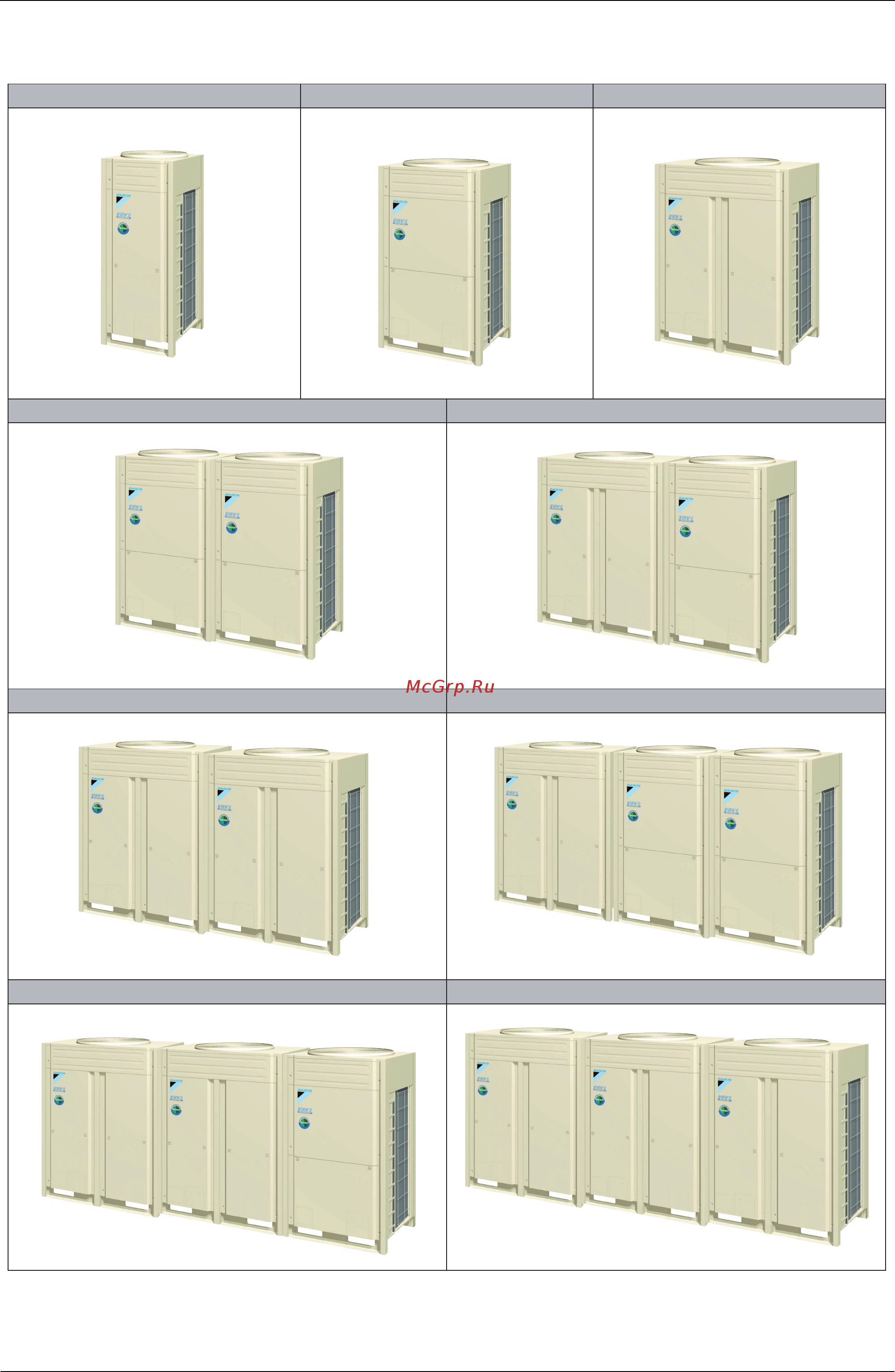 Daikin BEVQ125MVE [15/352] Outdoor units