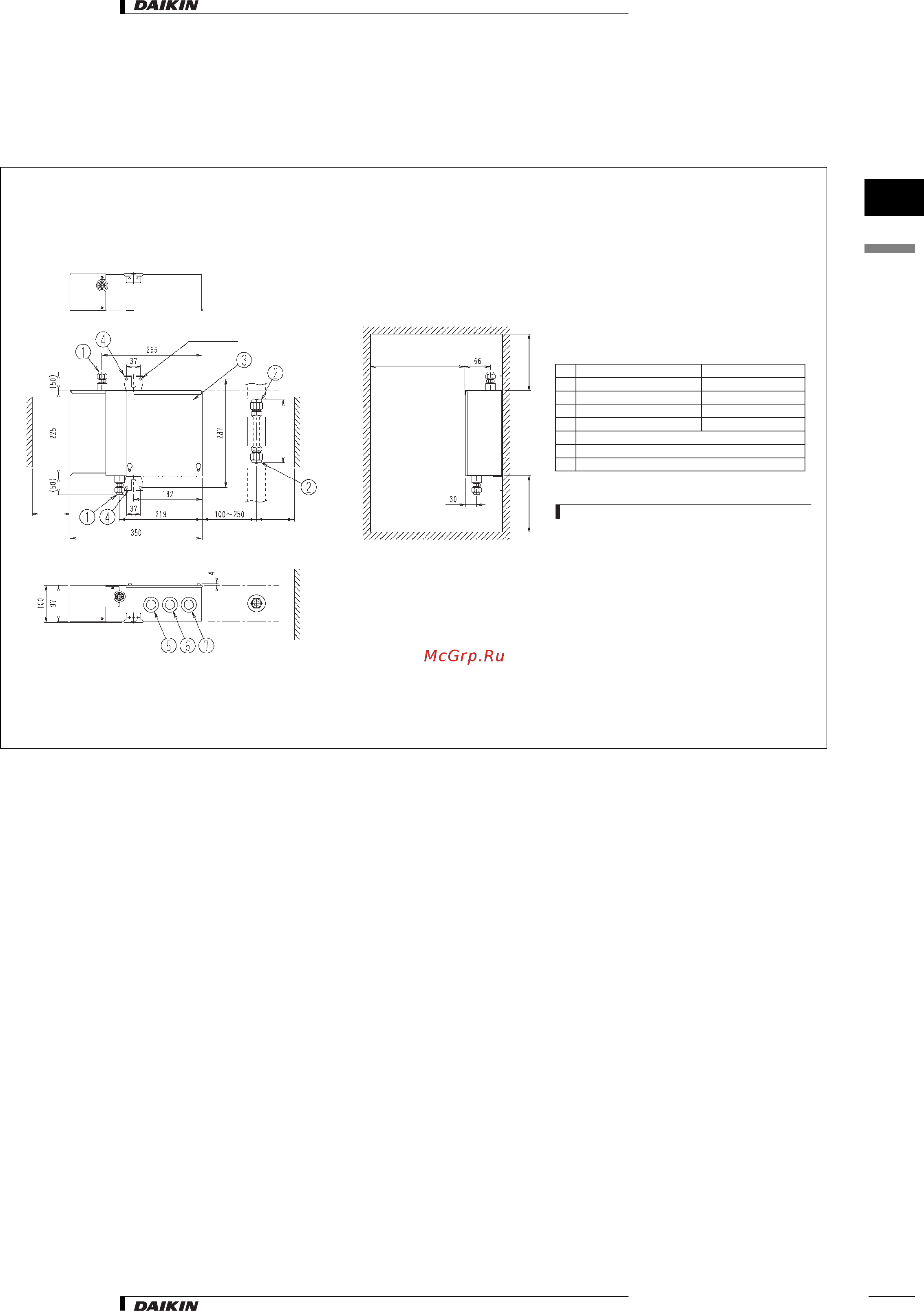Daikin BEVQ100MVE [4/10] Dimensional drawing centre of gravity