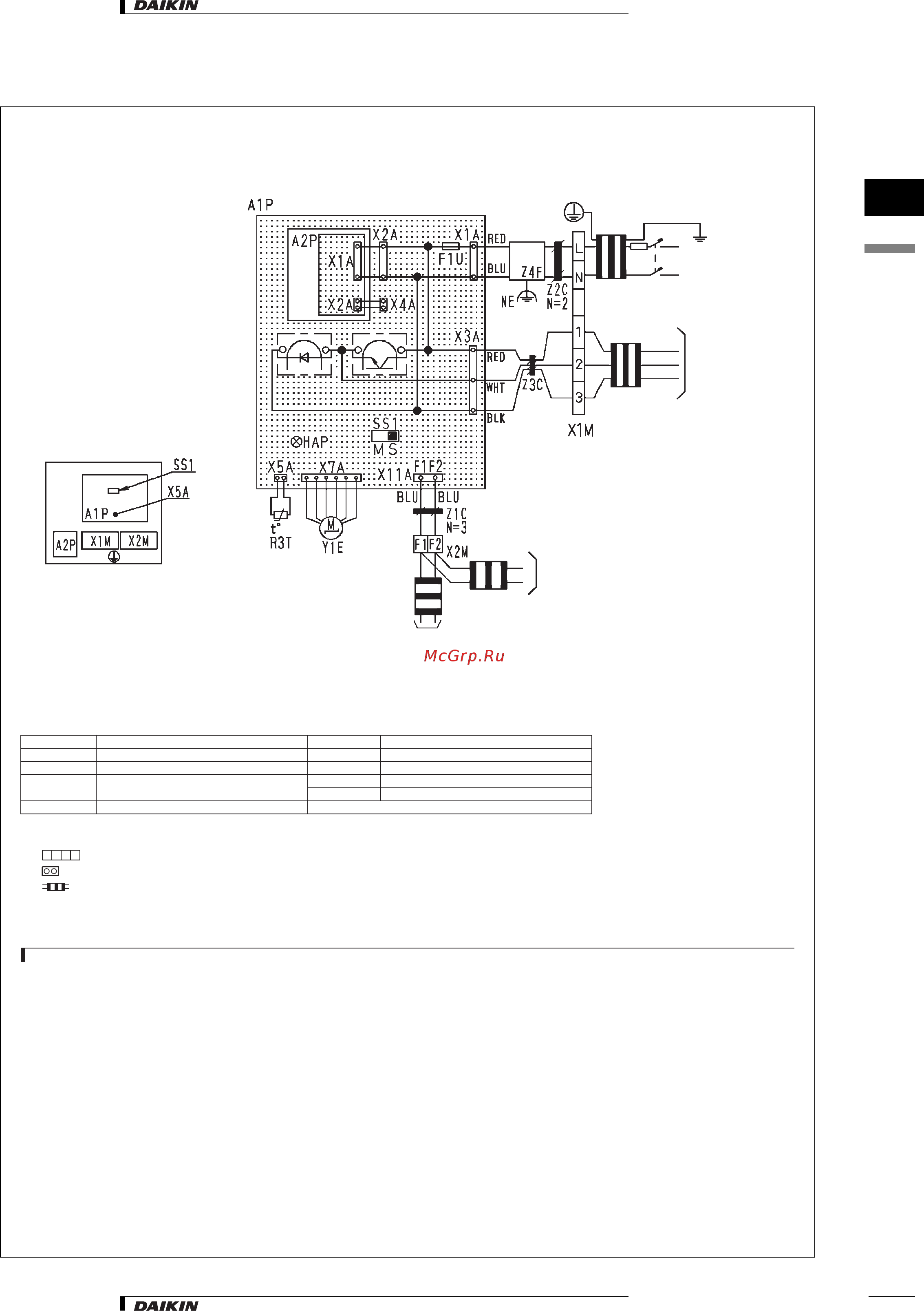 Daikin BEVQ100MVE [8/10] Wiring diagram