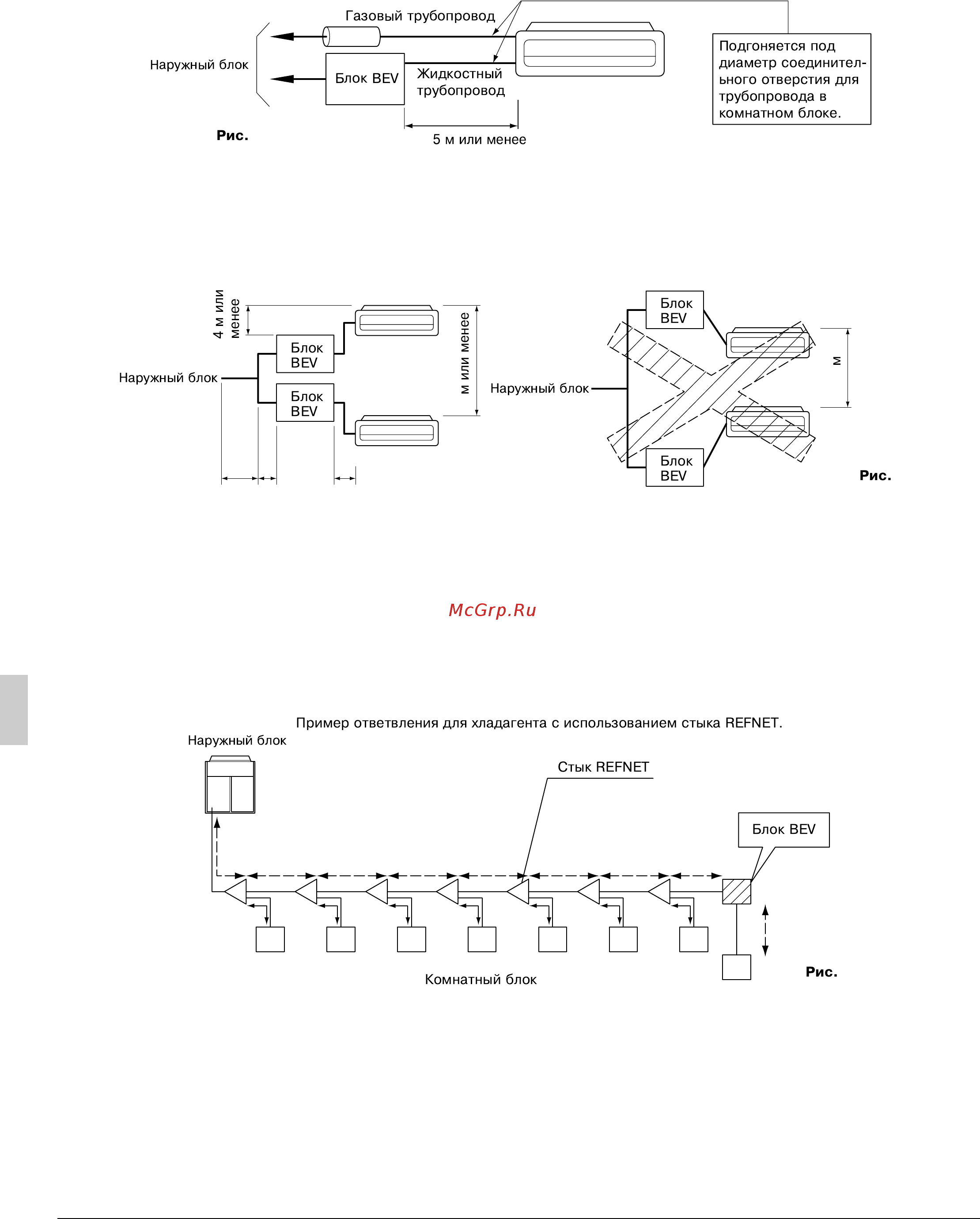 Daikin BEVQ125MVE Инструкция по монтажу онлайн [12/20] 545132