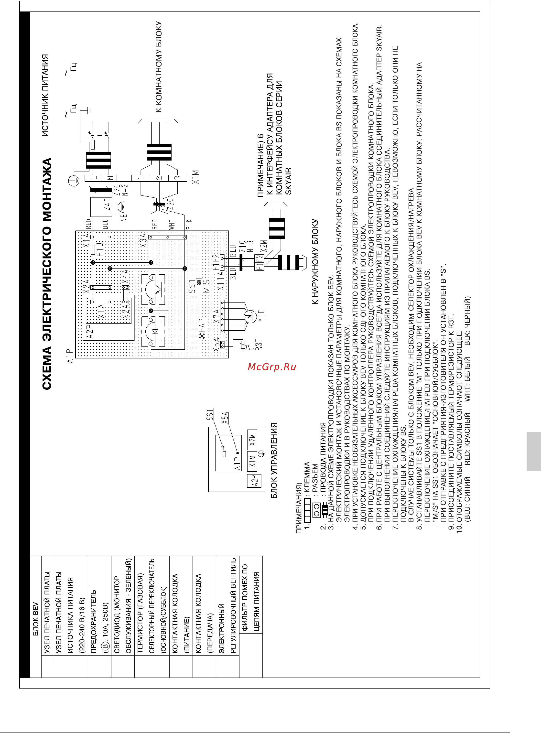 Daikin BEVQ125MVE [19/20] Схема электрического монтажа
