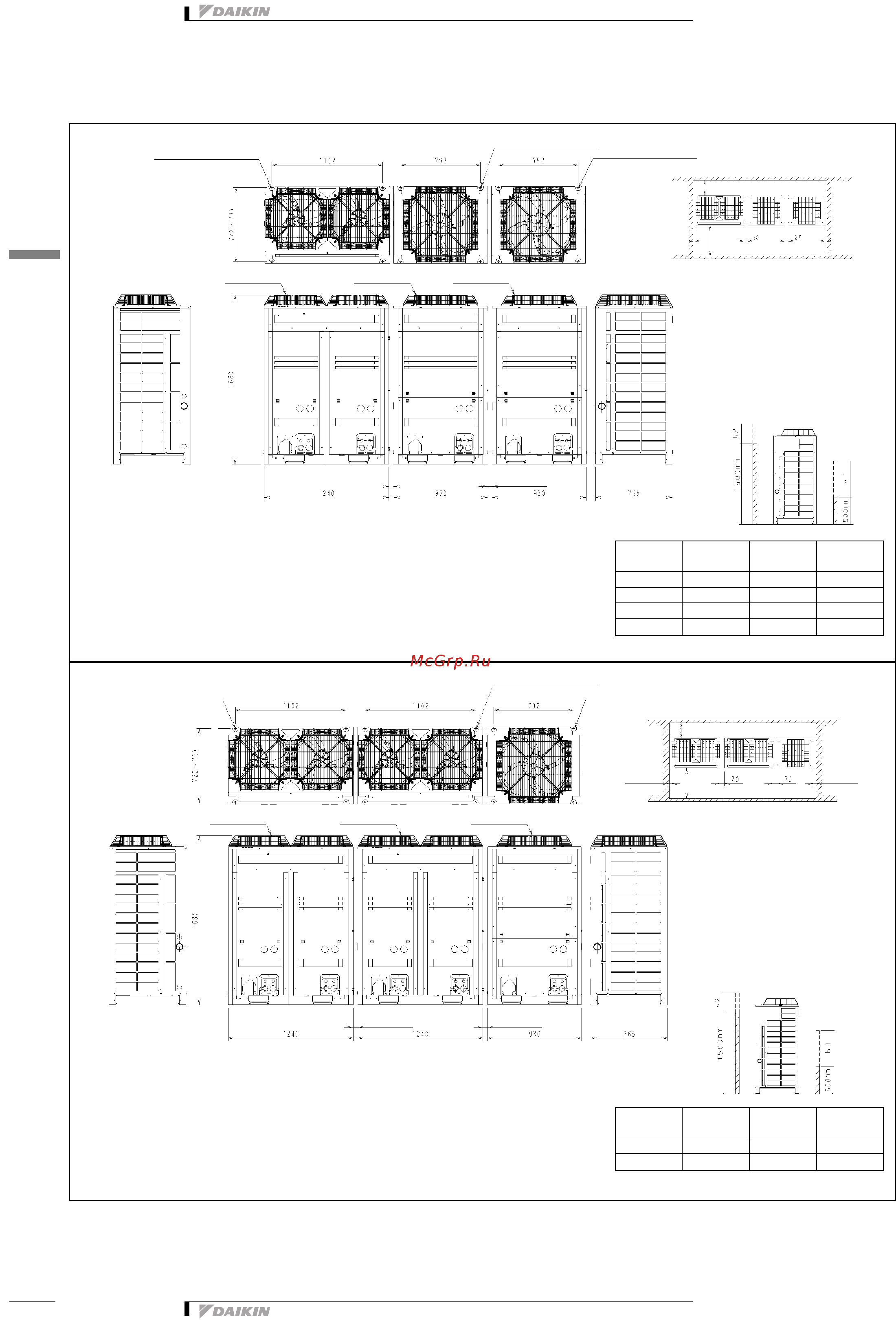 Daikin REYQ46P8Y1B [108/138] Чертеж в масштабе и центр тяжести