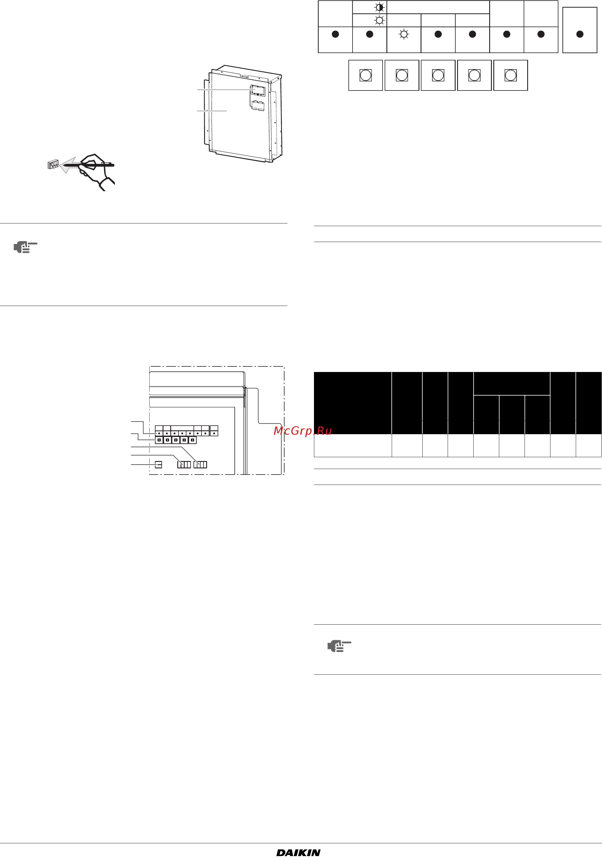 Daikin REYQ42P8Y1B [28/36] C x x w x x x x