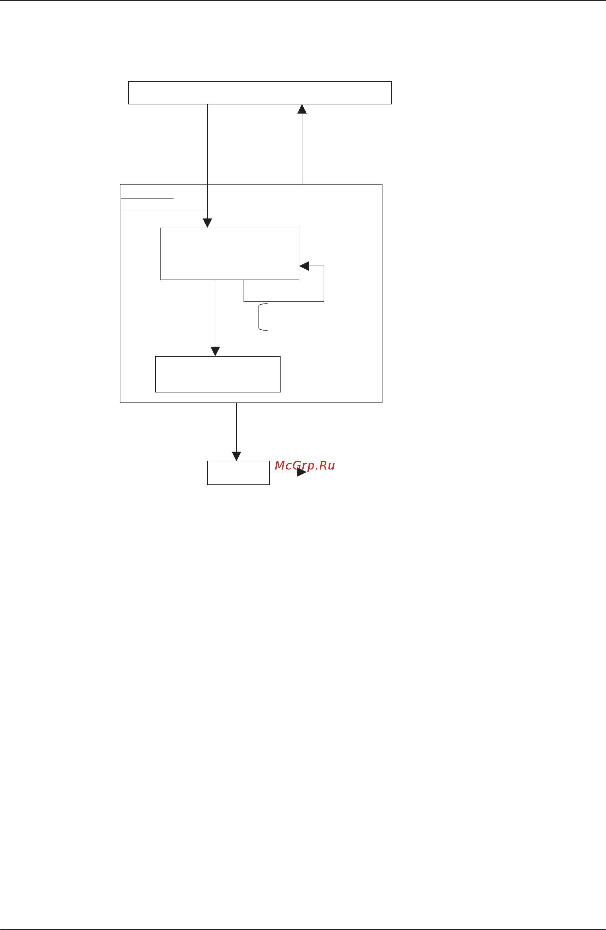 Daikin REYQ42P8Y1B [146/494] The following control is performed in the entire system pc_max indicates the maximum value within the system
